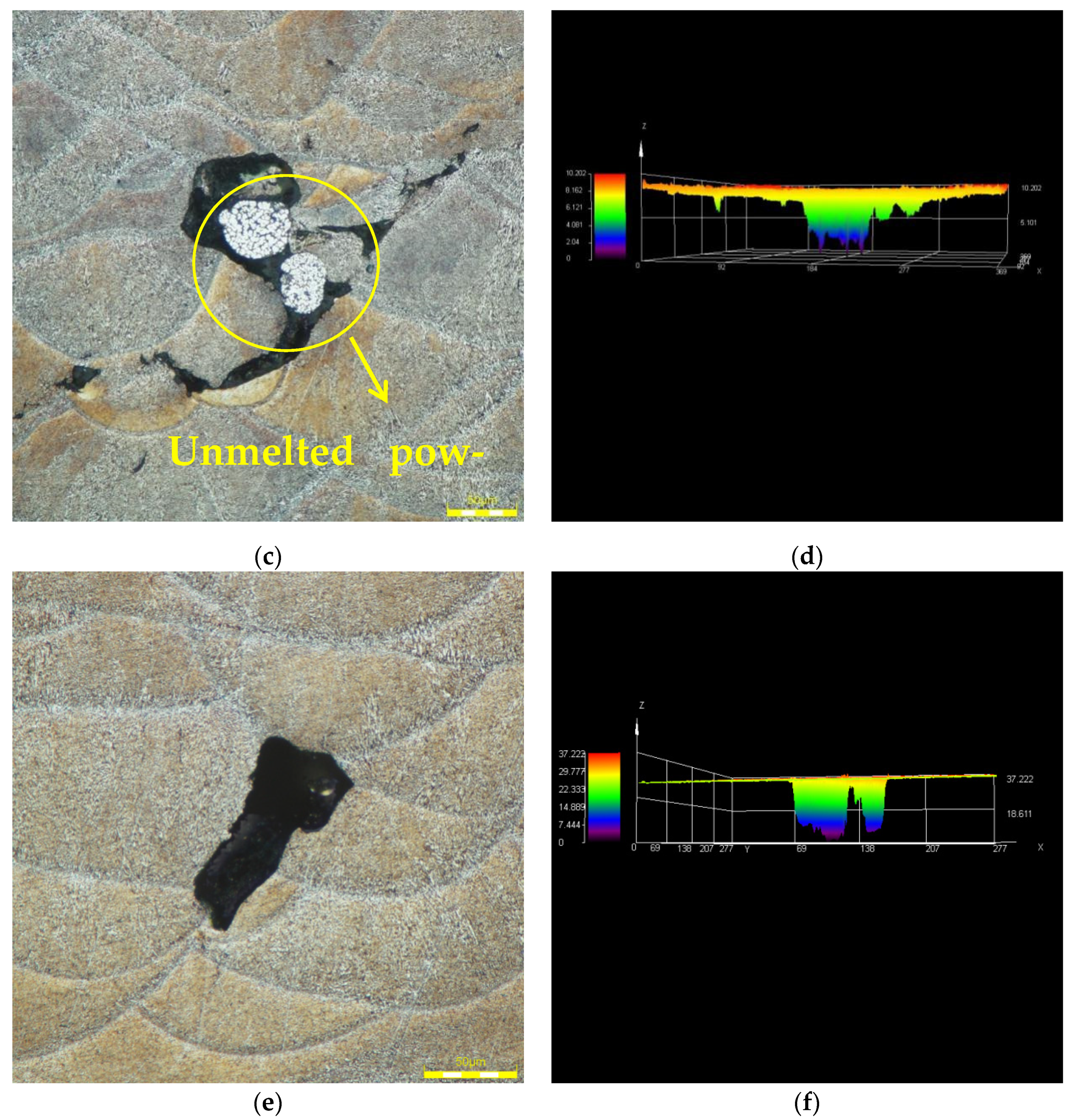 Metals 11 01966 g011b
