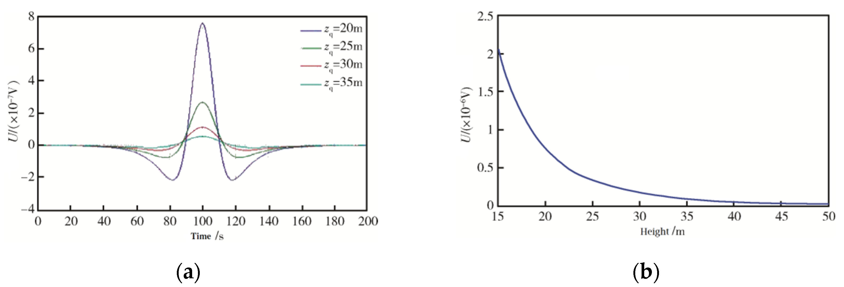 Metals 11 01967 g005 550