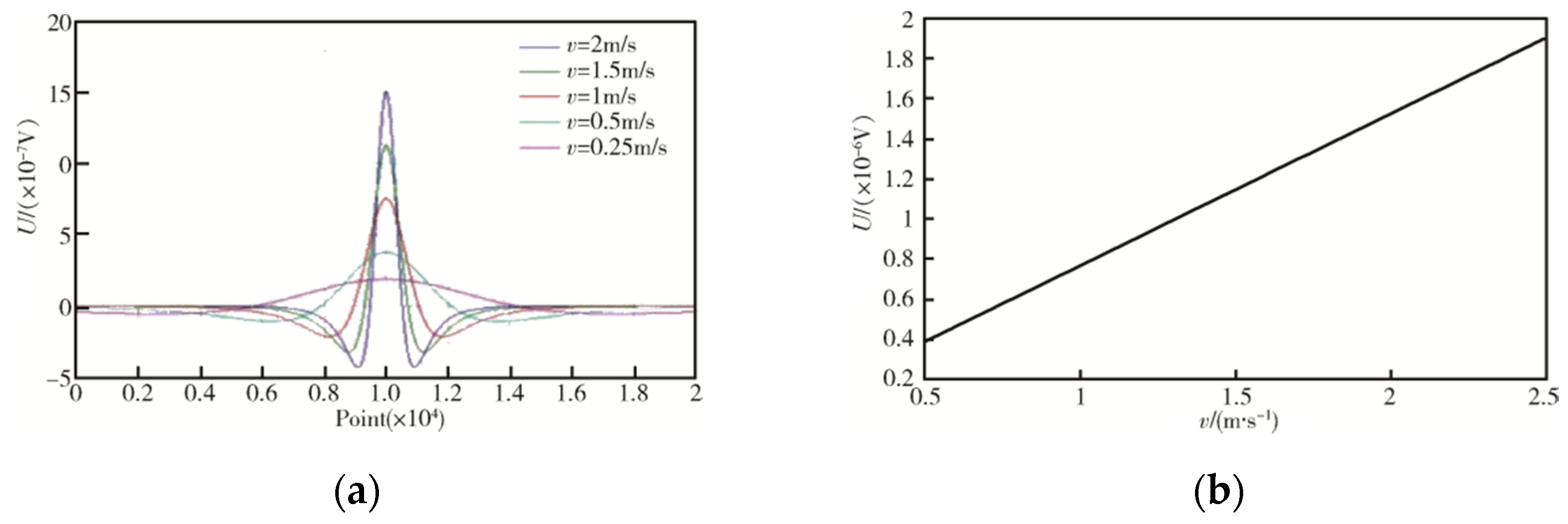 Metals 11 01967 g006 550