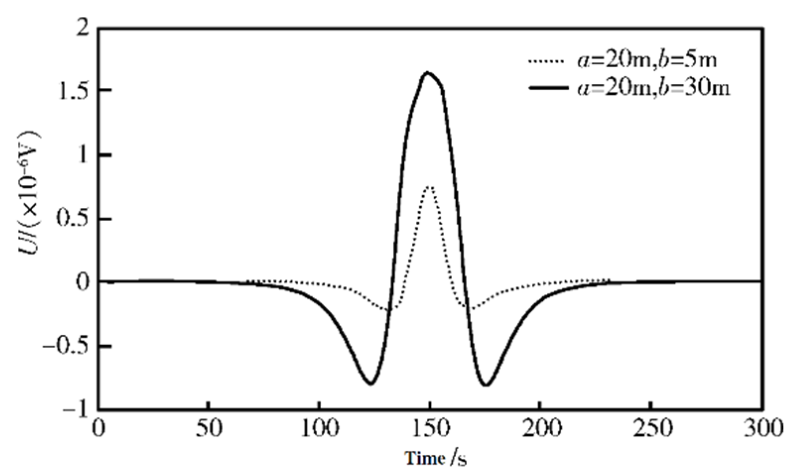 Metals 11 01967 g007 550