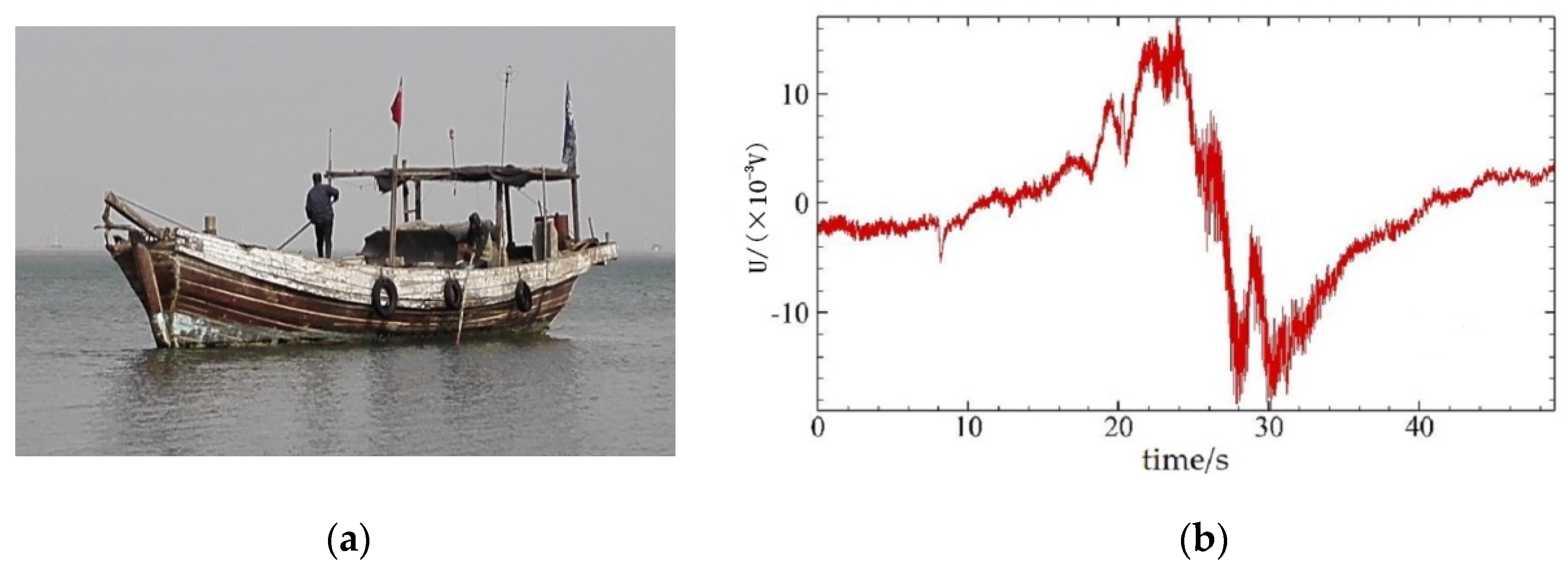 Metals 11 01967 g009 550