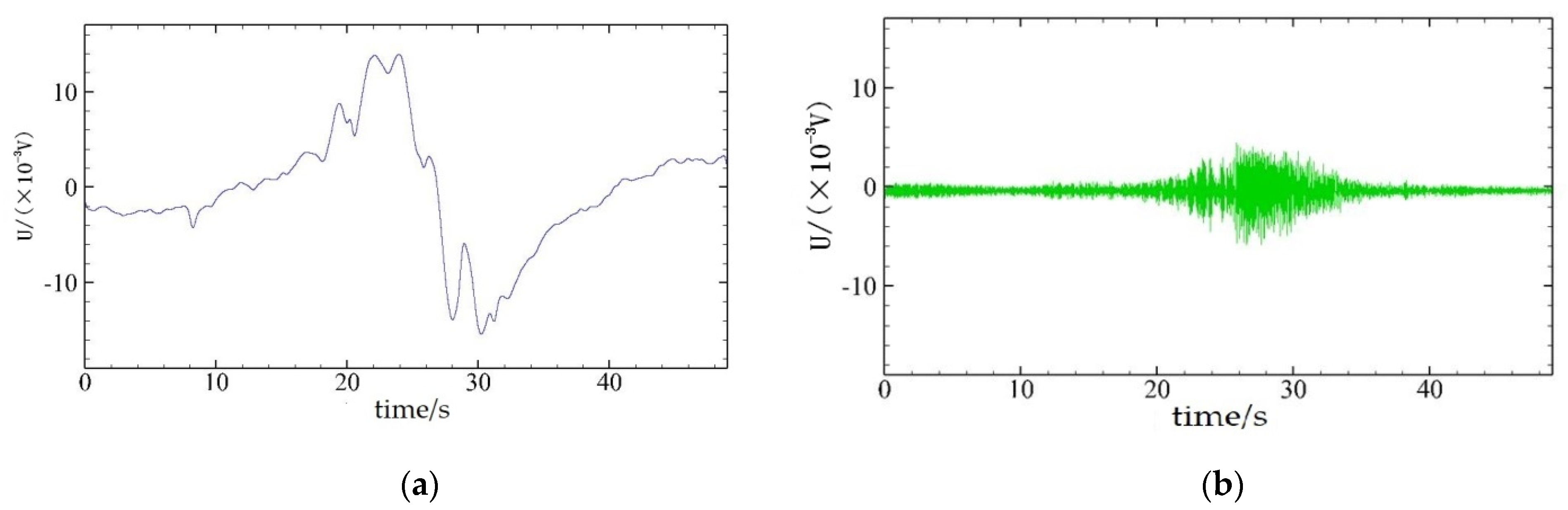Metals 11 01967 g010 550