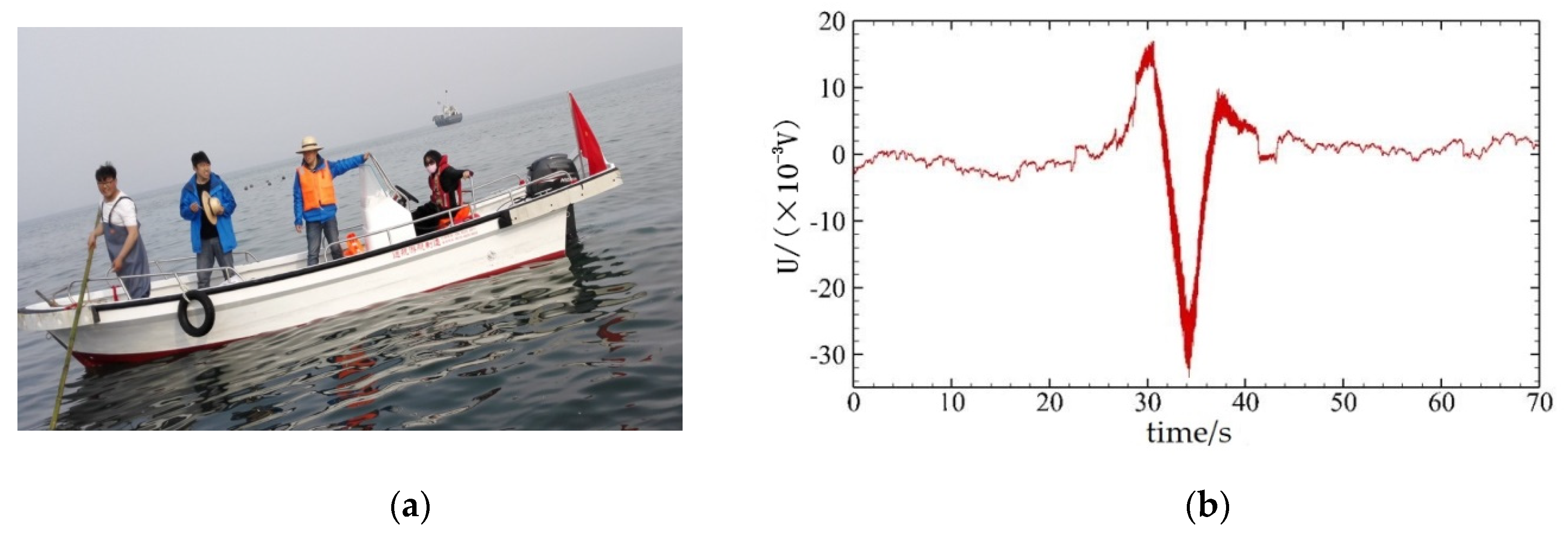 Metals 11 01967 g011 550