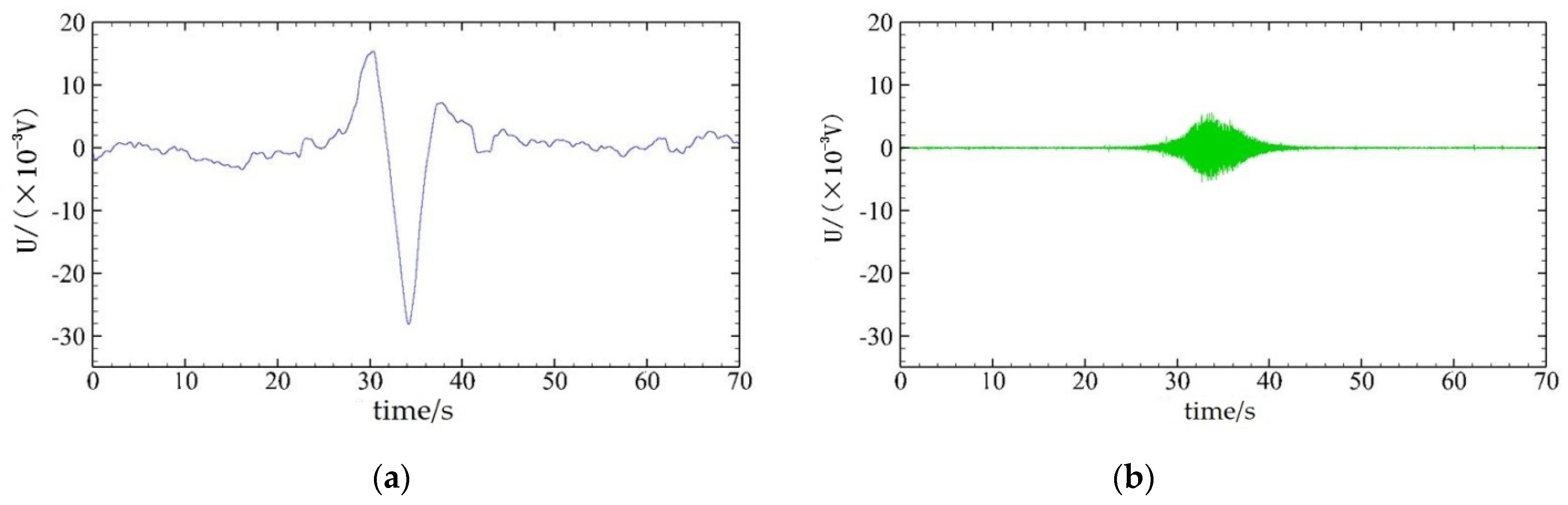 Metals 11 01967 g012 550