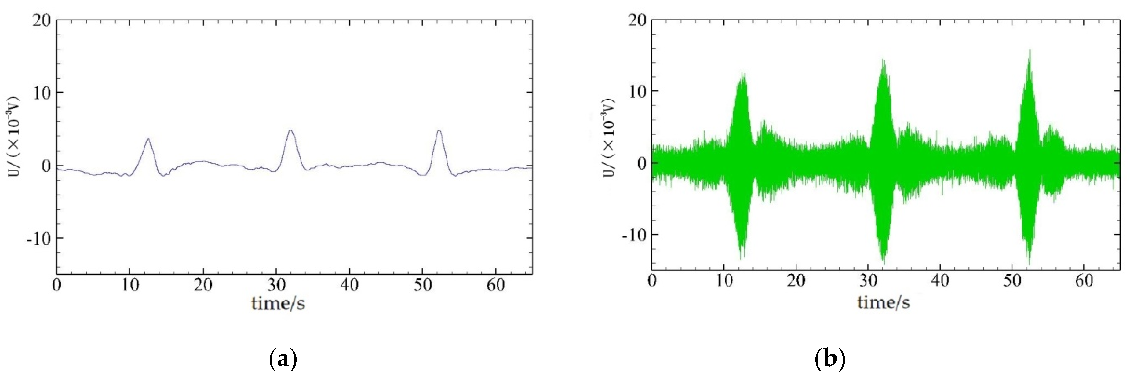 Metals 11 01967 g014 550