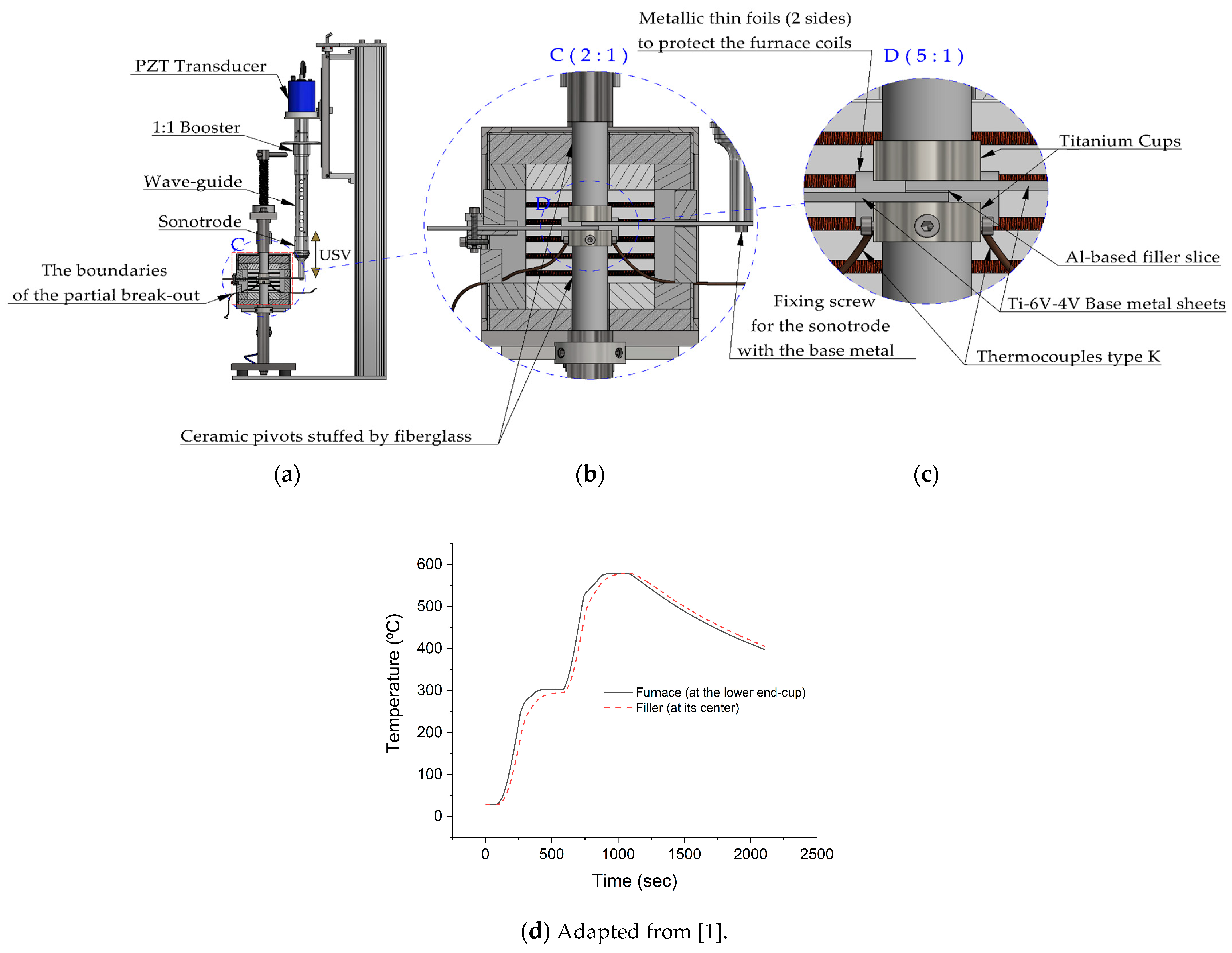 Metals 11 01968 g003 Metals 11 01968 g003