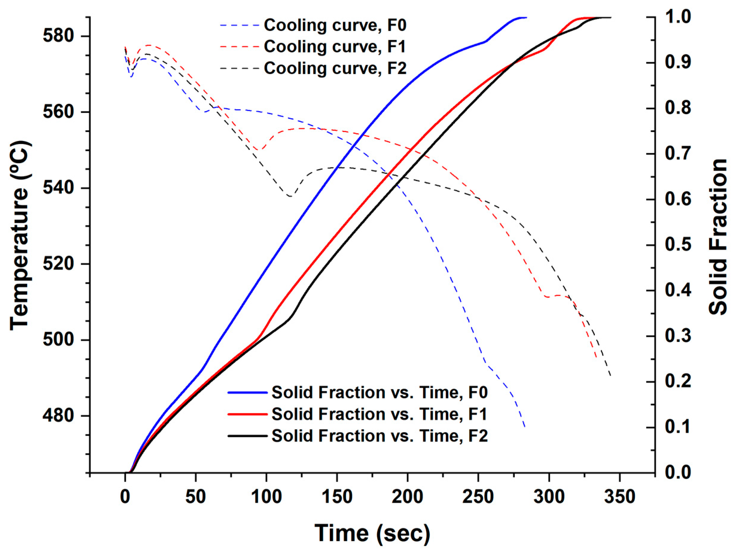 Metals 11 01968 g007 Metals 11 01968 g007