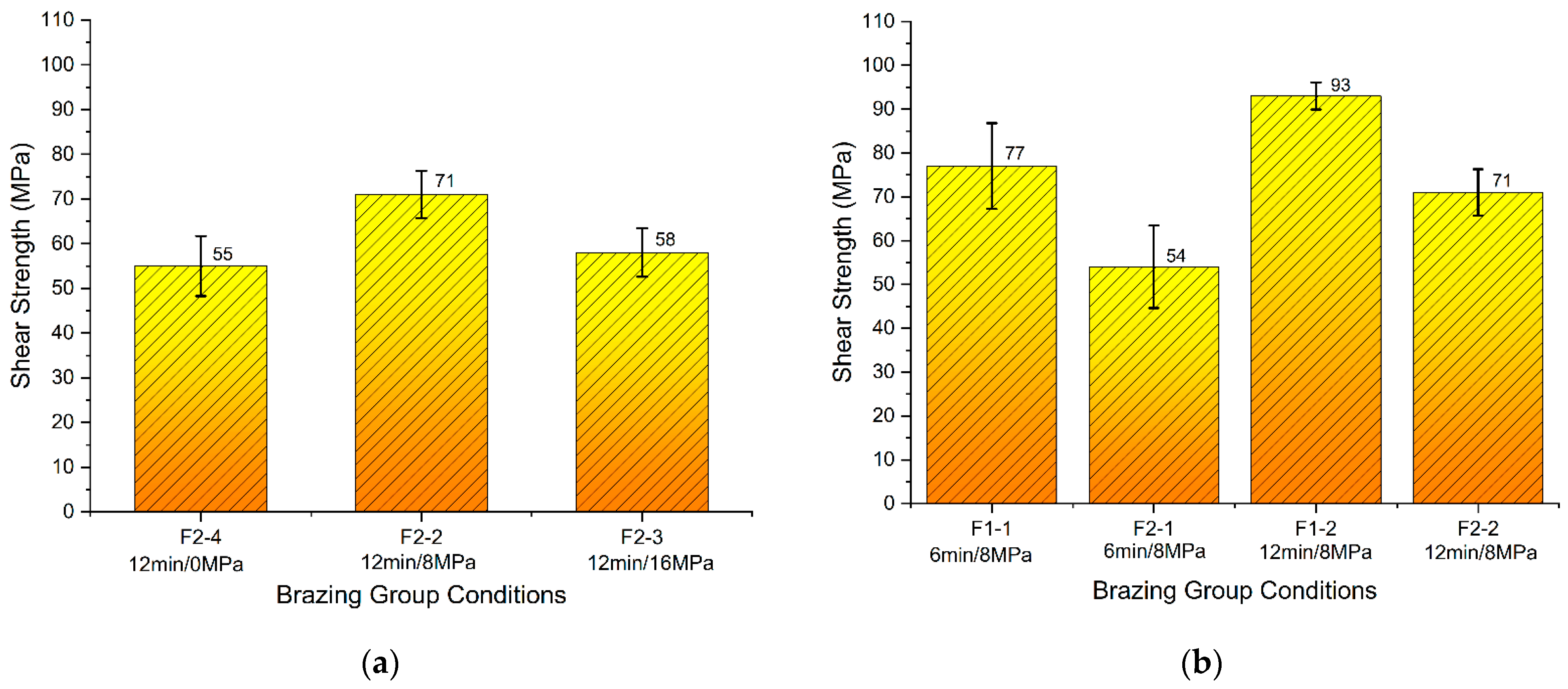 Metals 11 01968 g016 Metals 11 01968 g016