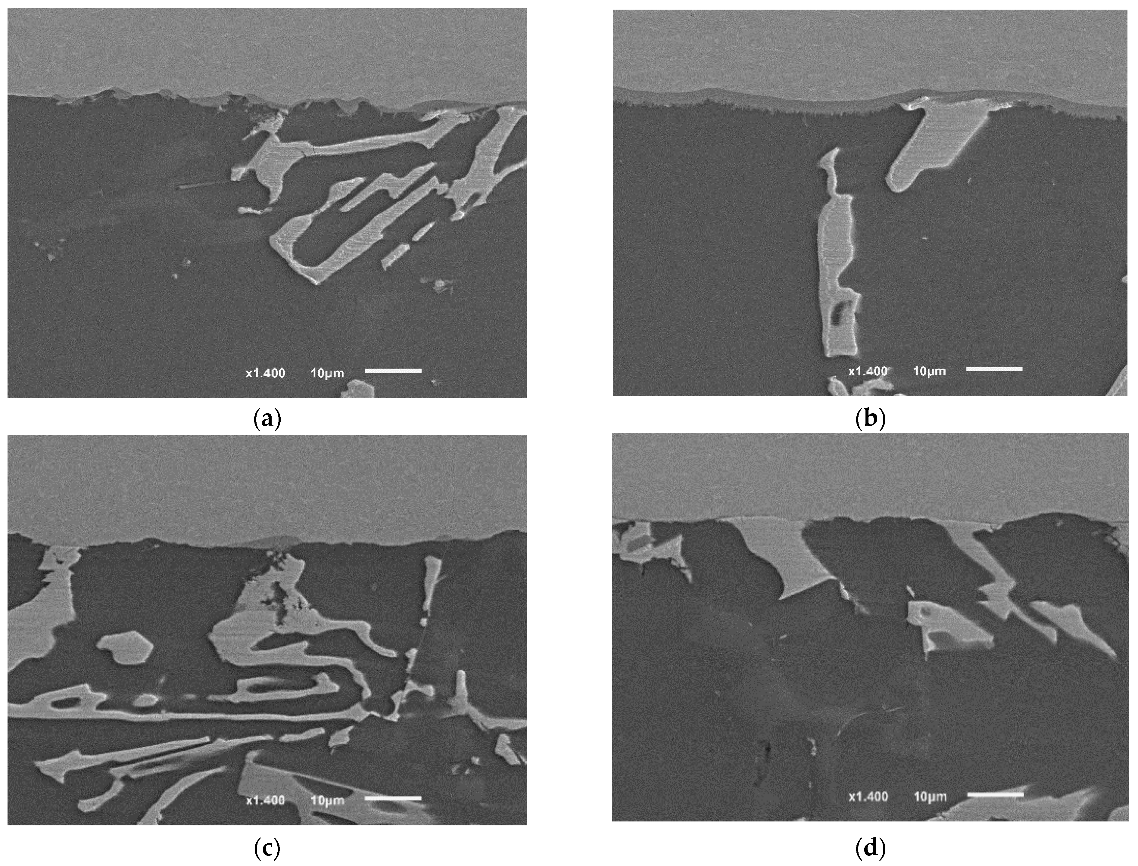 Metals 11 01968 g019 Metals 11 01968 g019