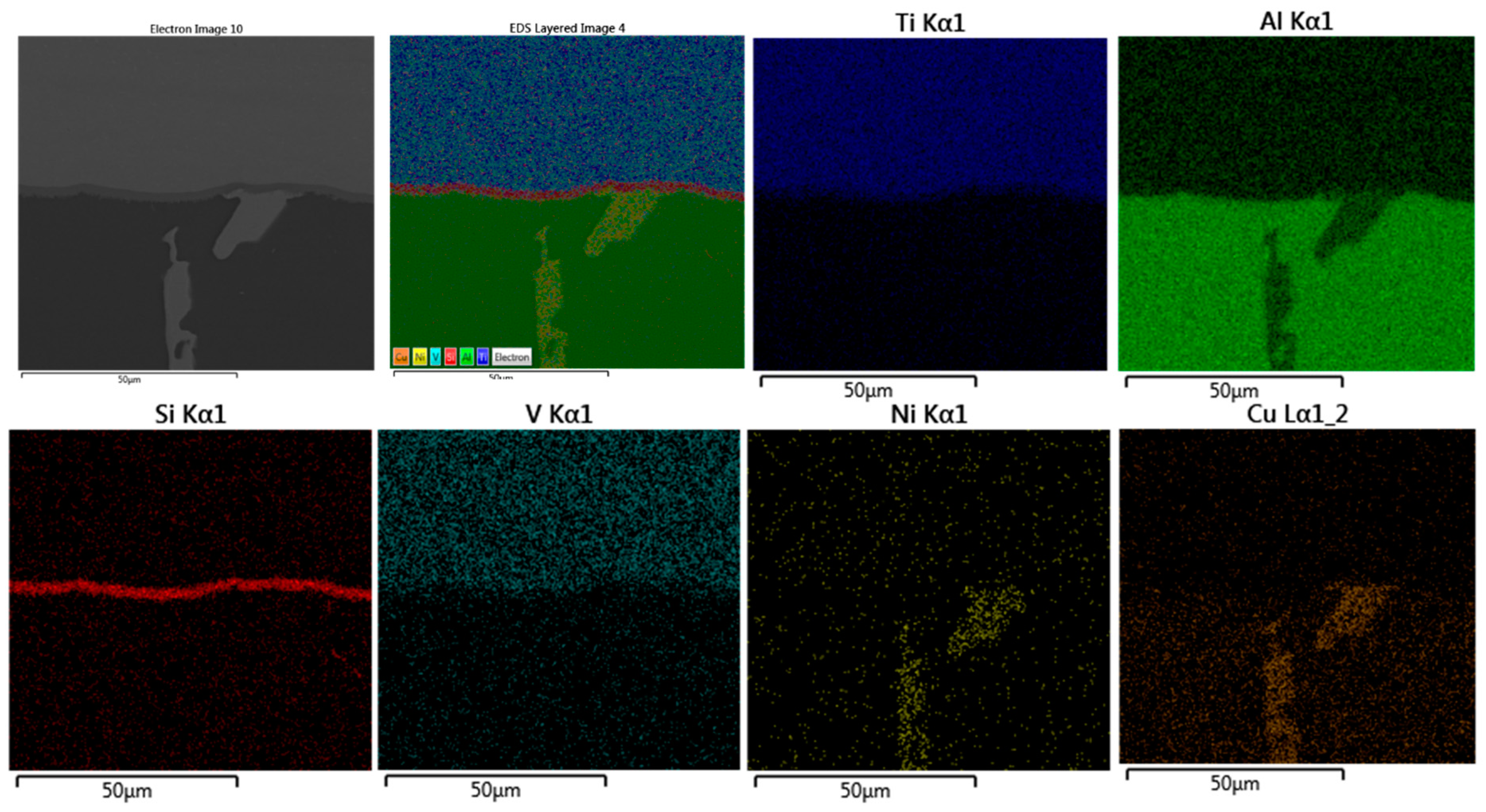 Metals 11 01968 g020 Metals 11 01968 g020