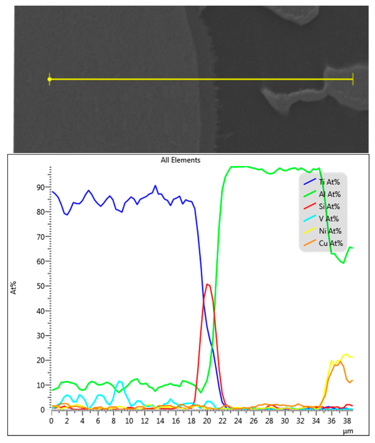 Metals 11 01968 g021 Metals 11 01968 g021