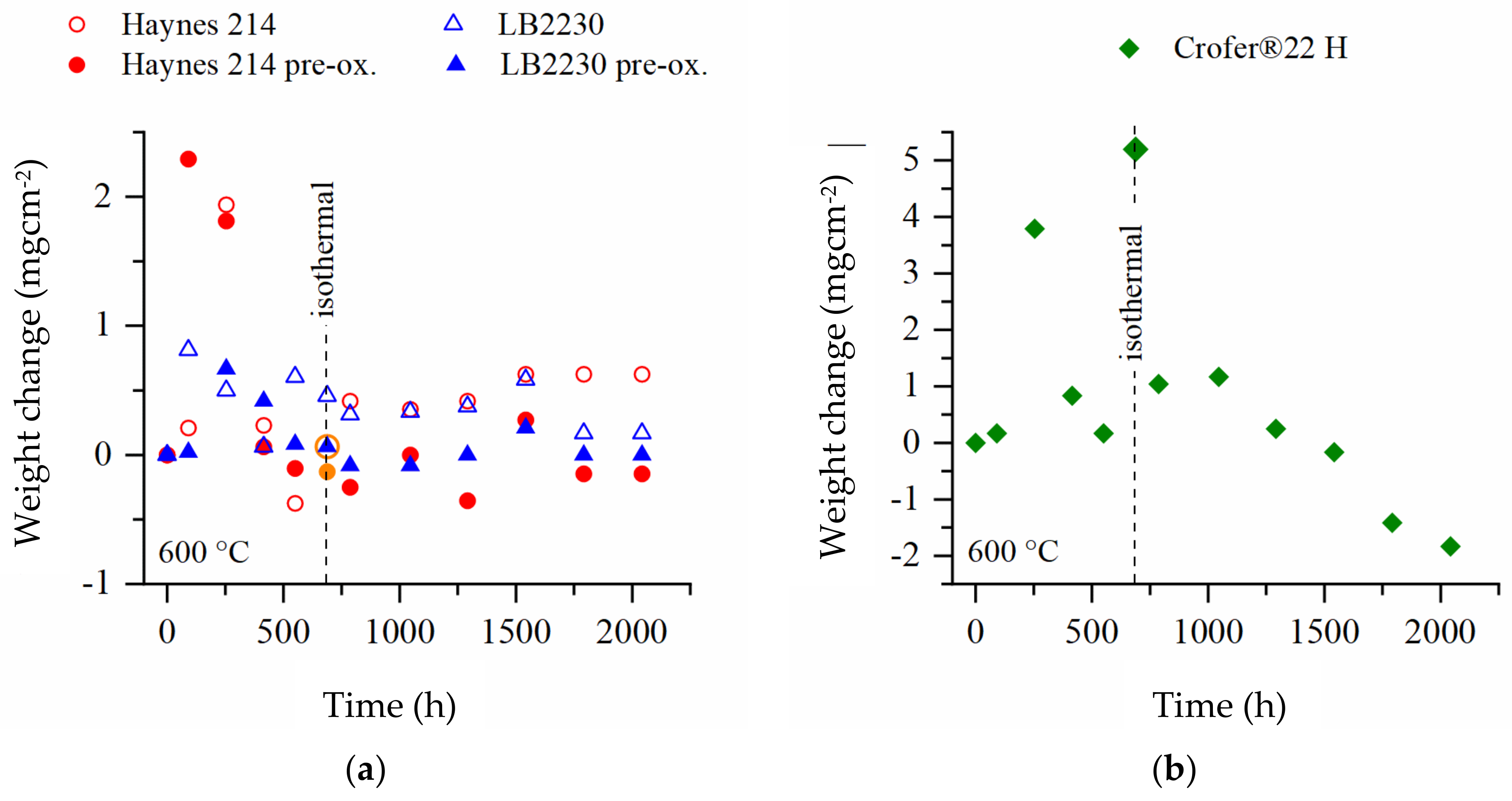 Metals 11 01970 g003 550