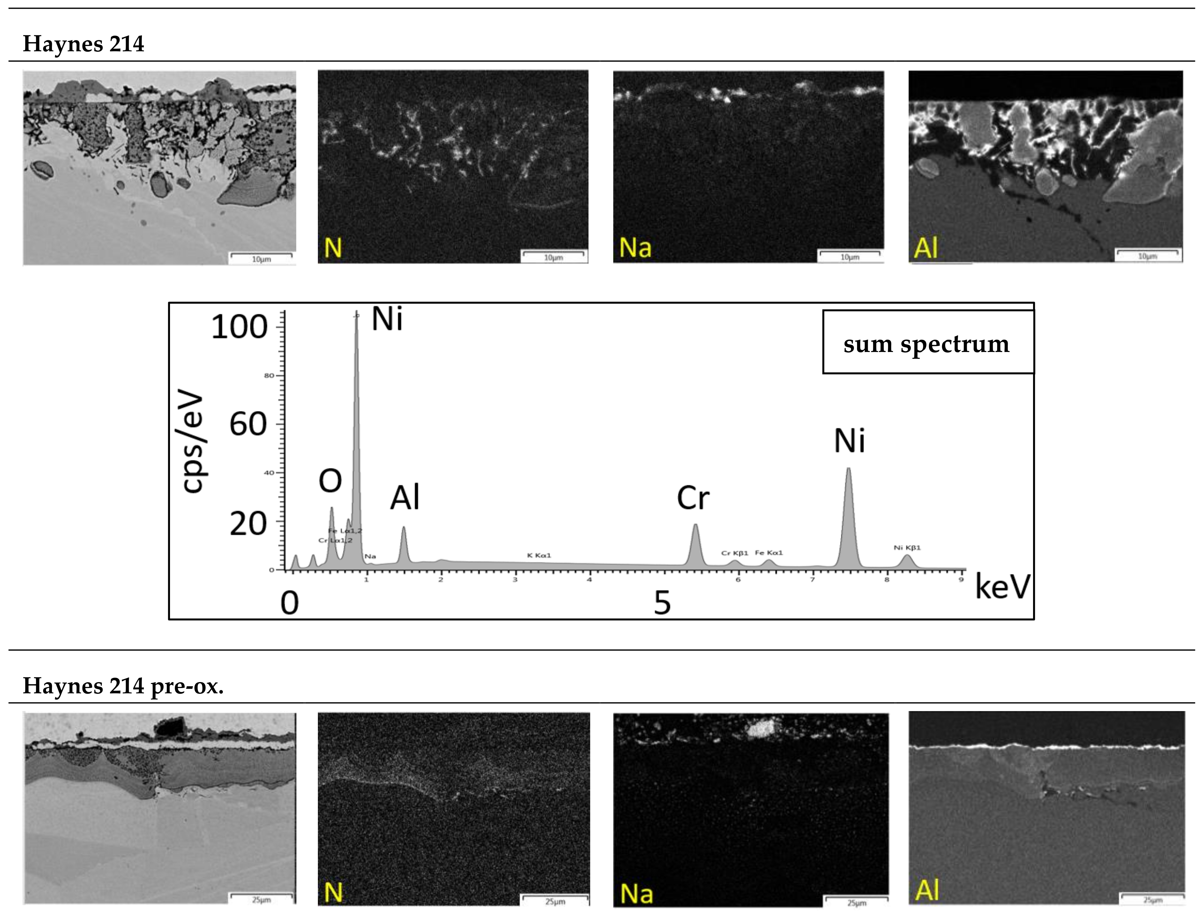 Metals 11 01970 g005a 550