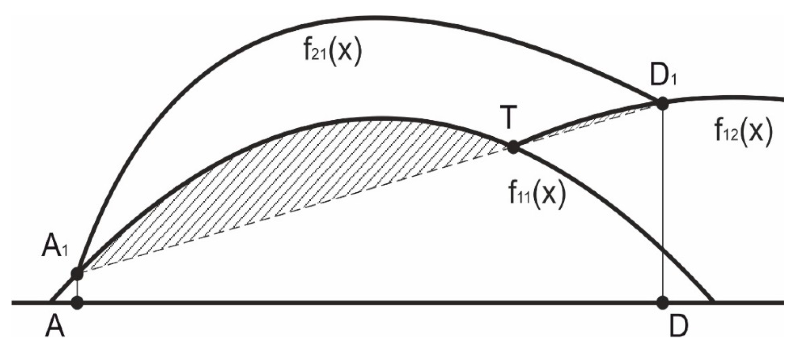 Metals 11 01972 g003