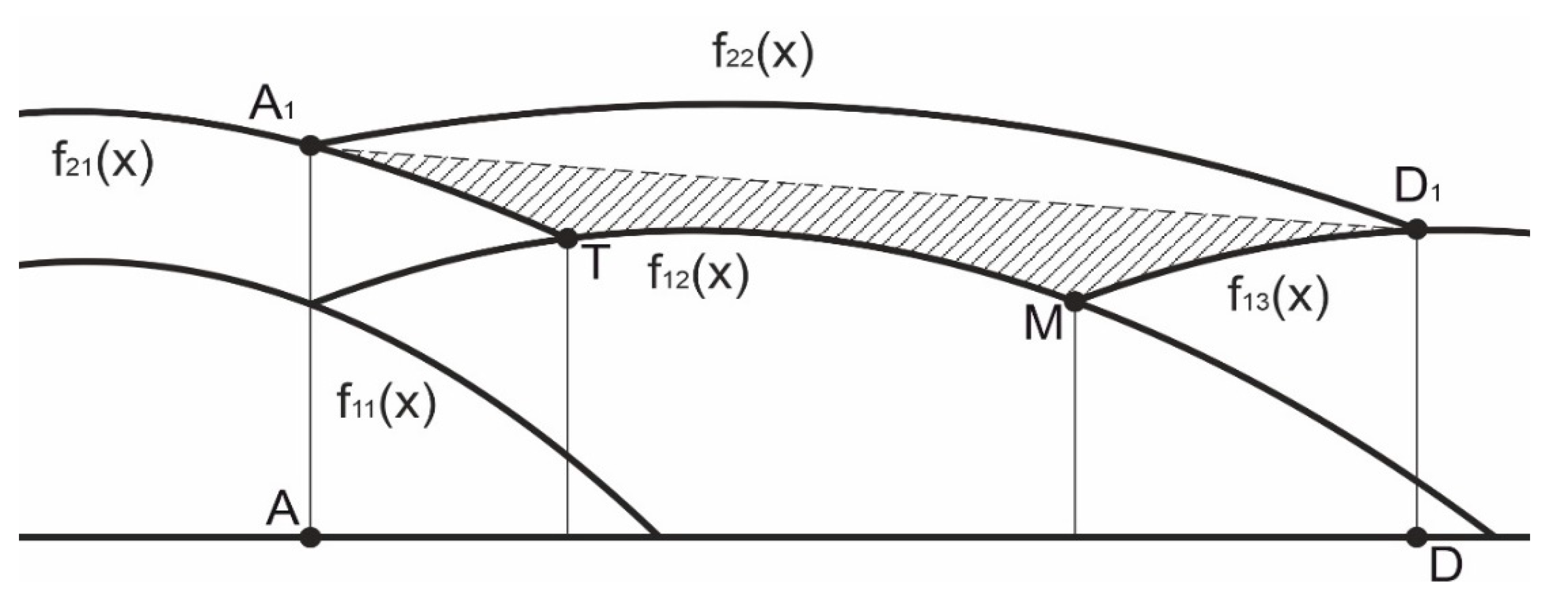 Metals 11 01972 g004