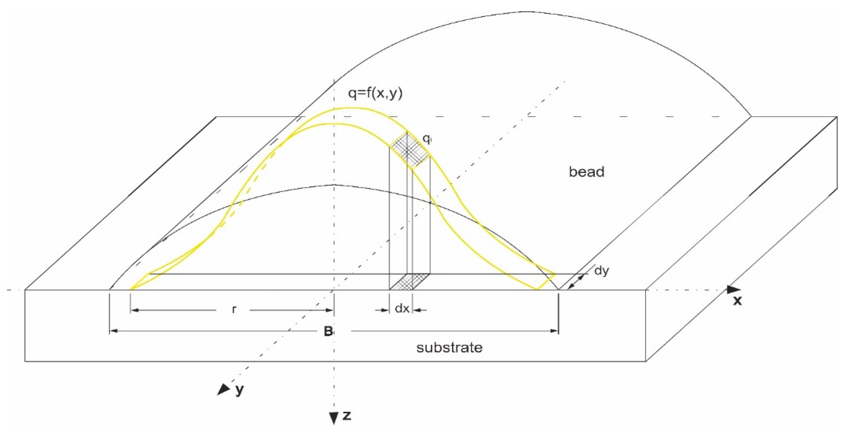 Metals 11 01972 g006