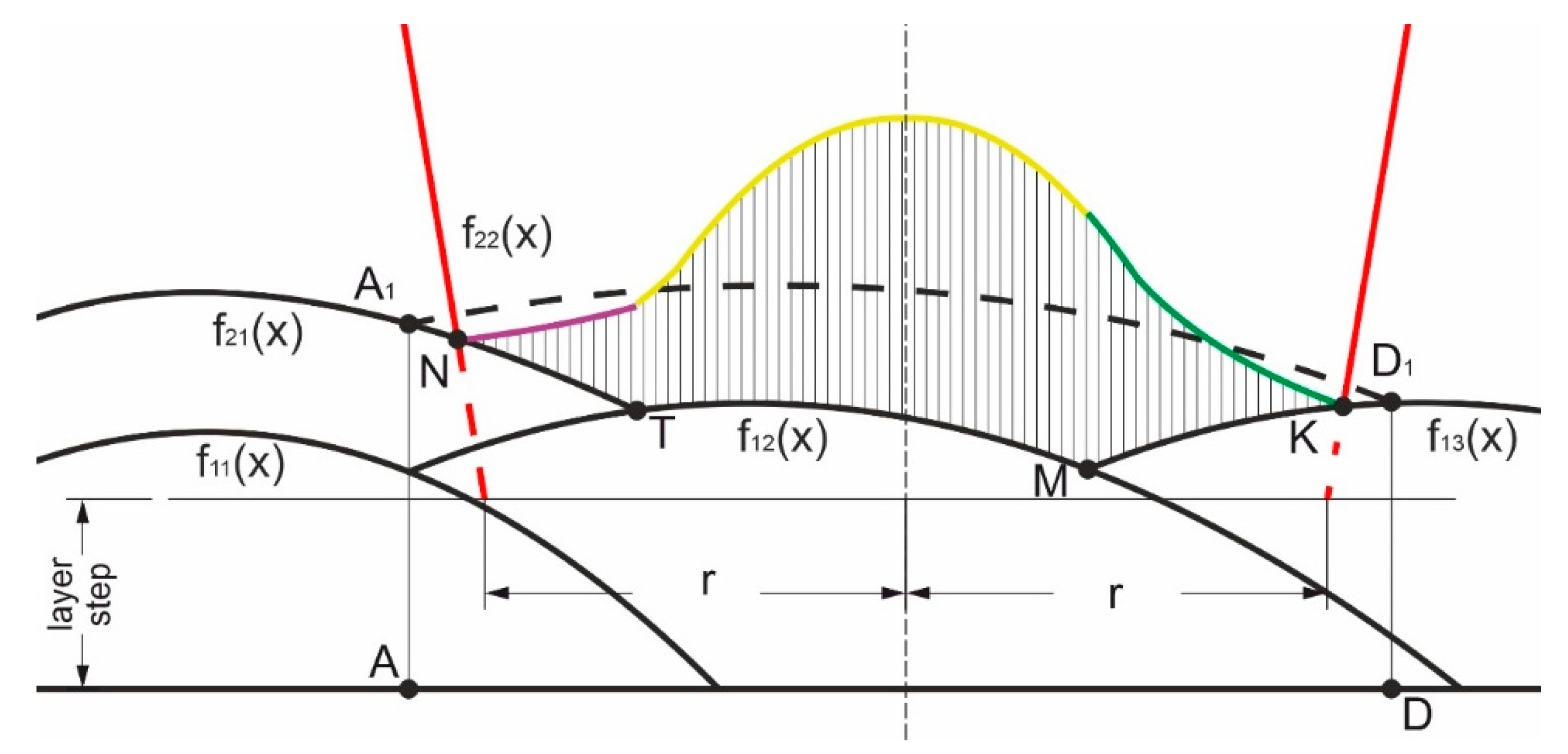 Metals 11 01972 g009