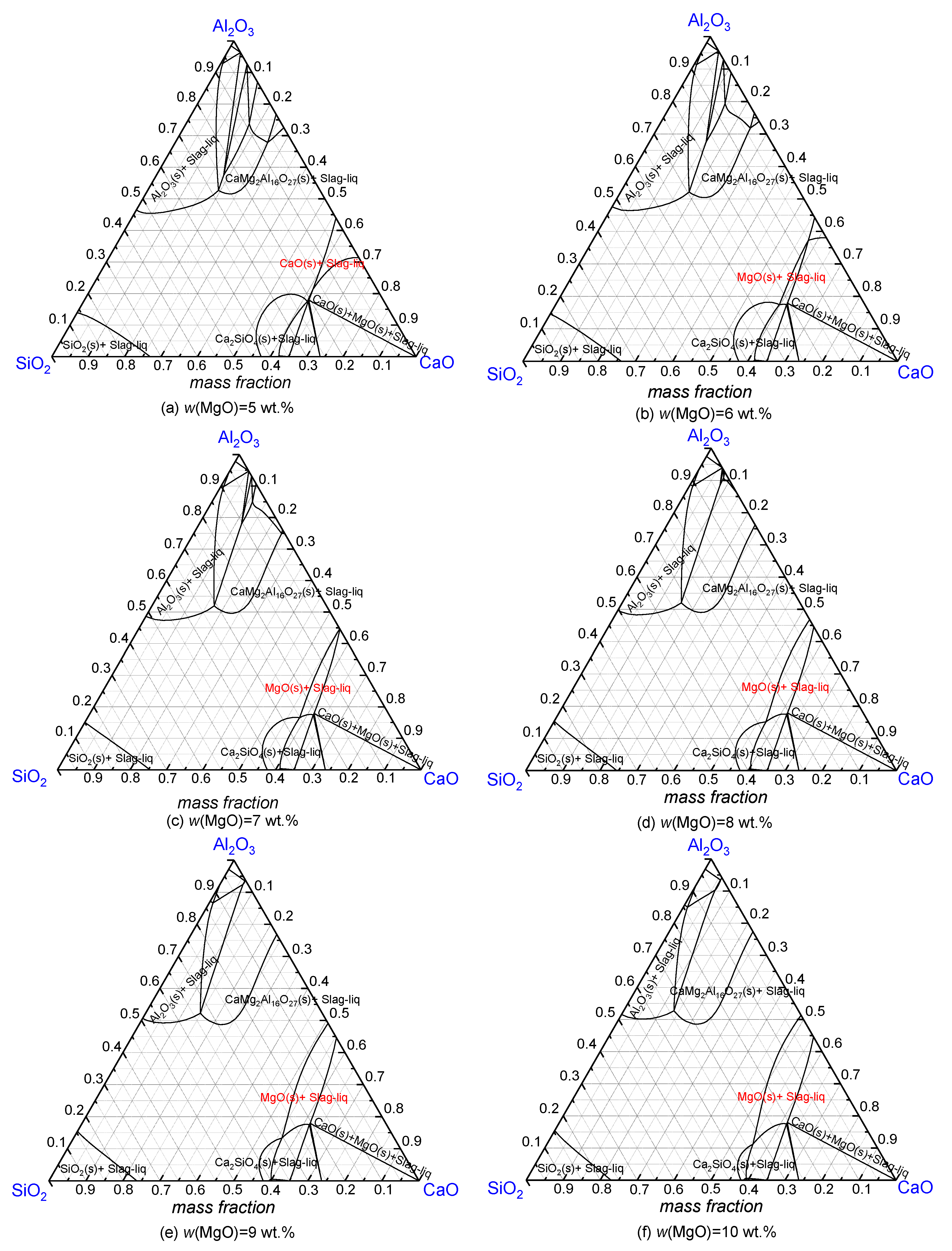 Metals 11 01973 g001