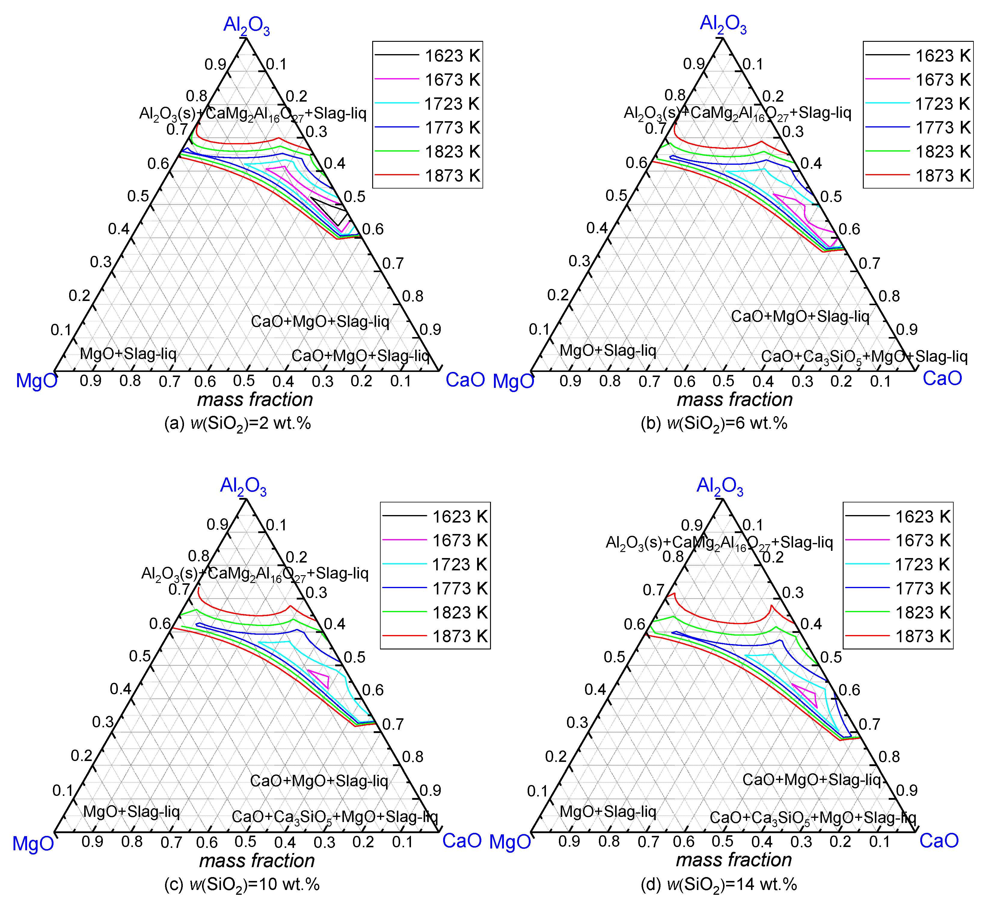 Metals 11 01973 g003