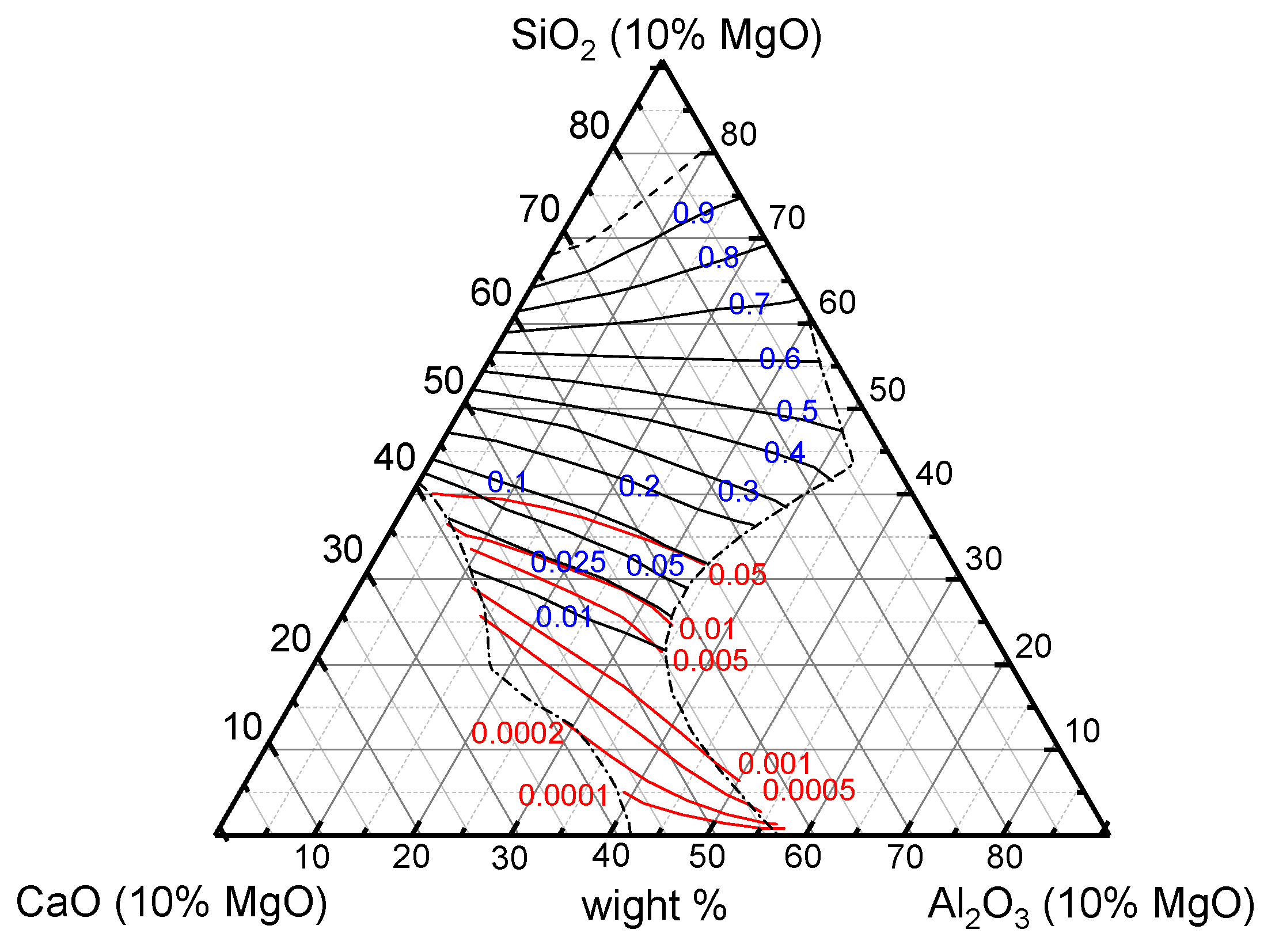 Metals 11 01973 g004