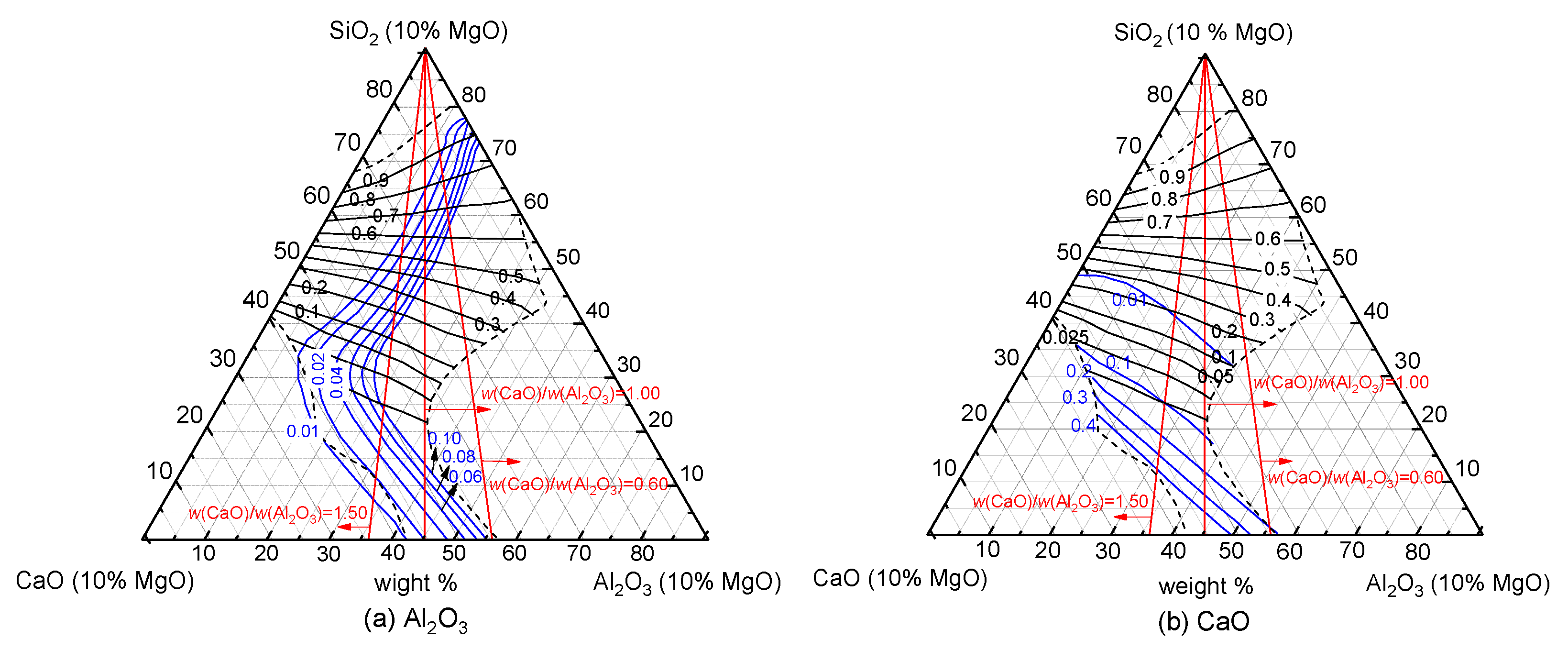 Metals 11 01973 g006