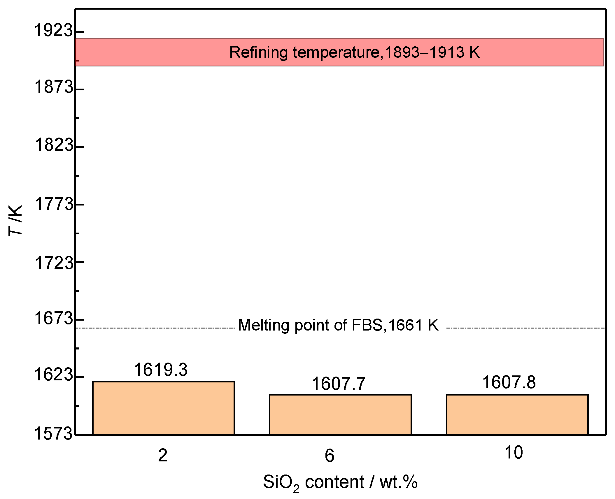 Metals 11 01973 g009
