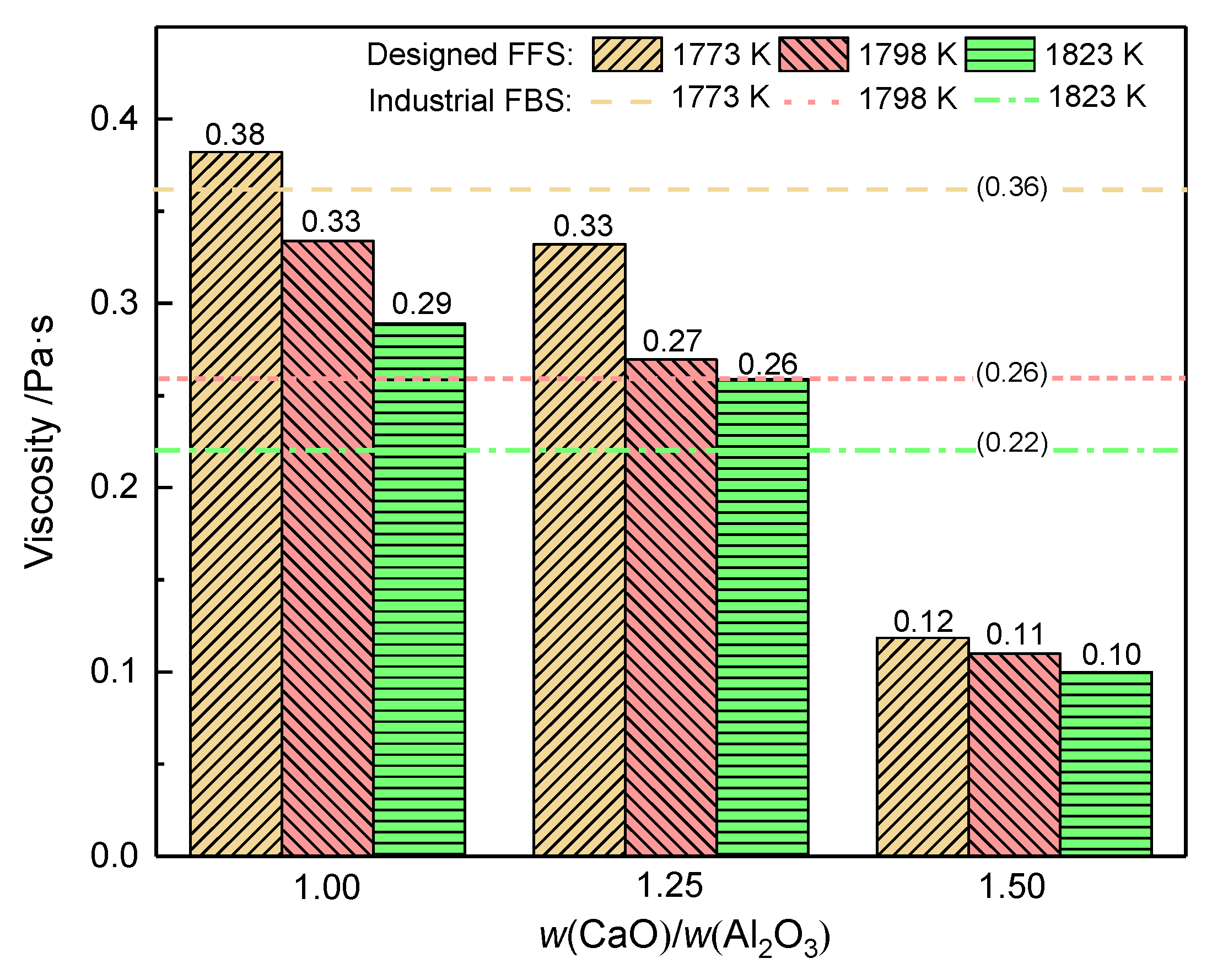Metals 11 01973 g010