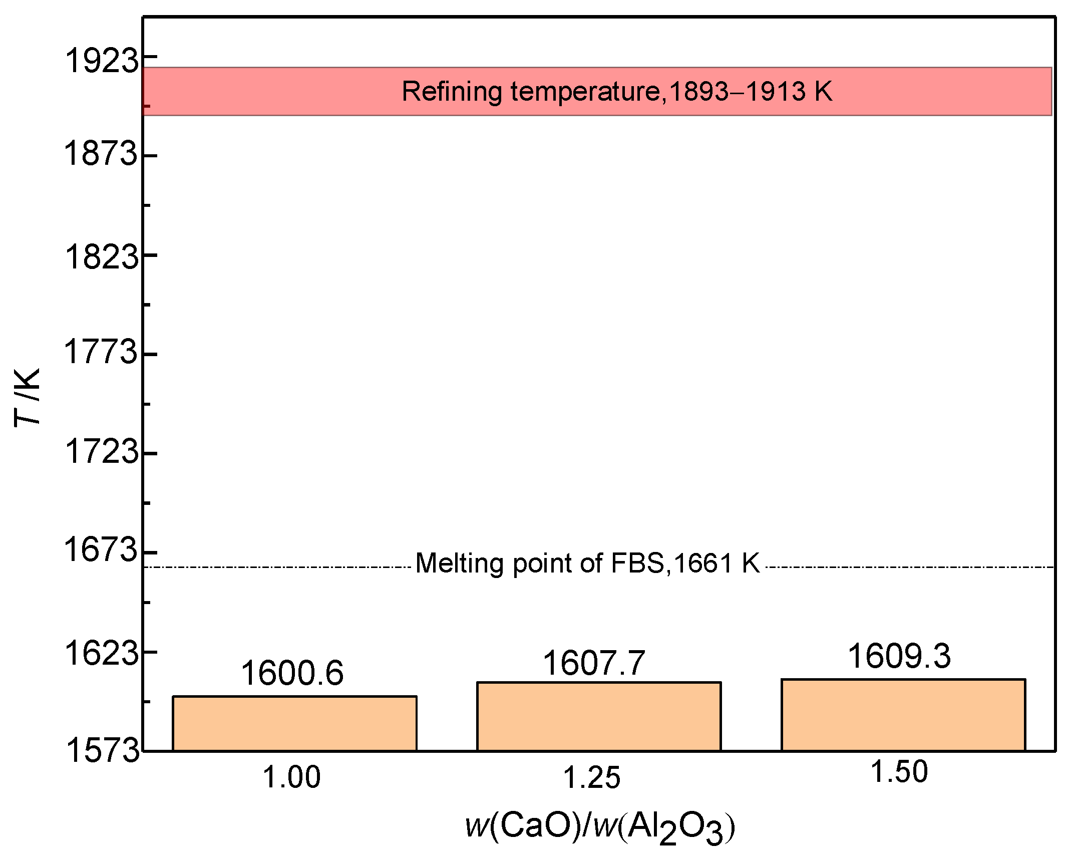 Metals 11 01973 g011