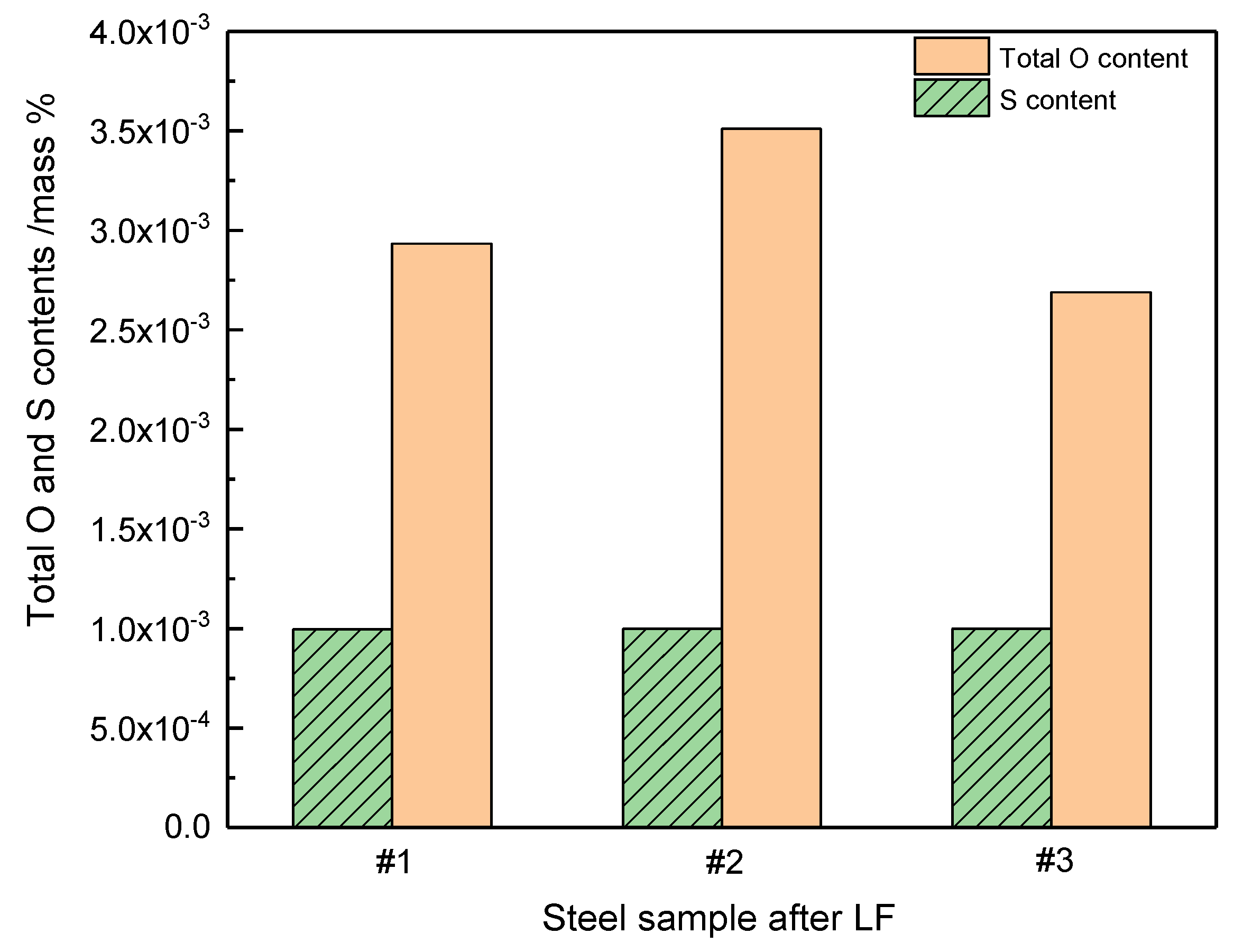 Metals 11 01973 g012