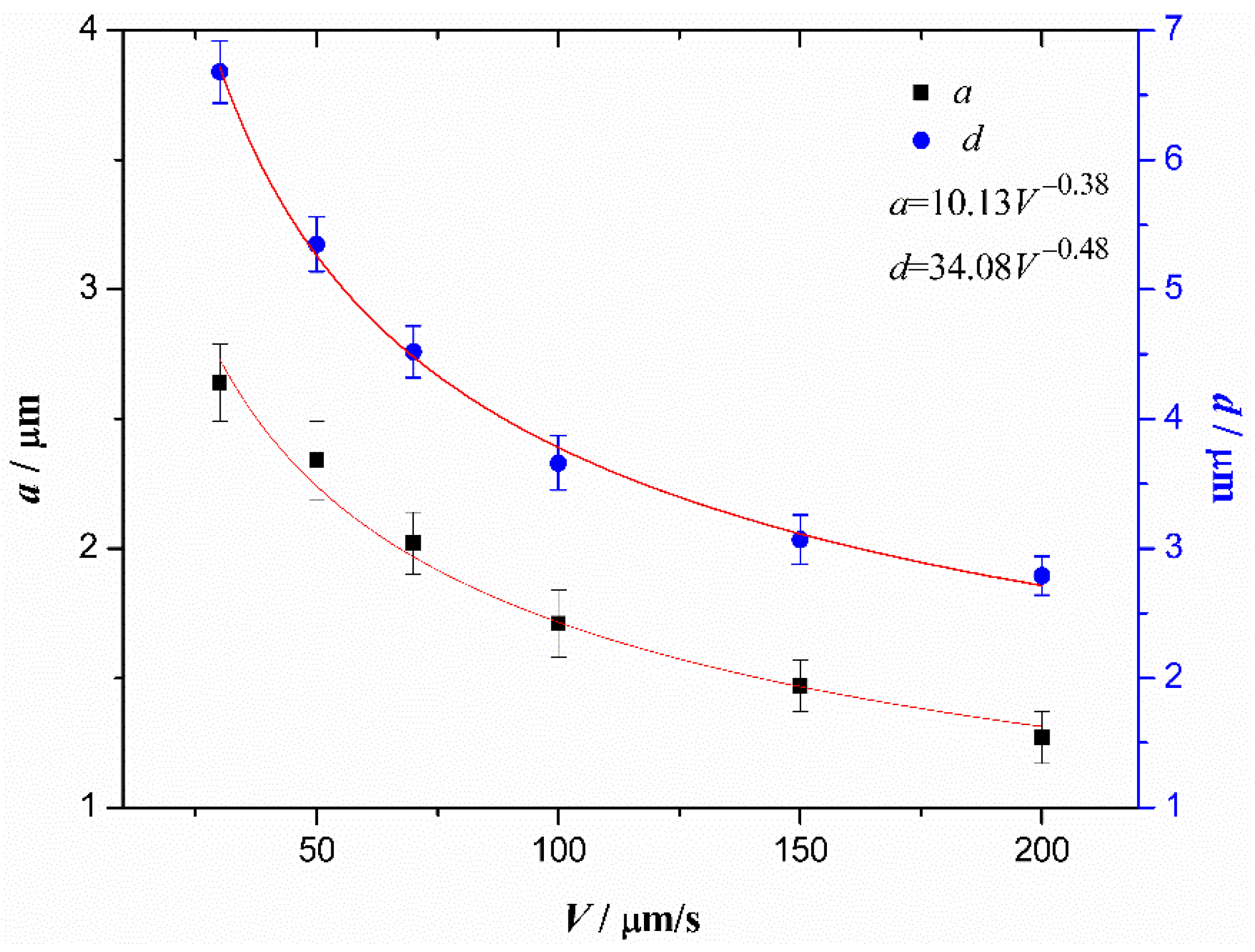 Metals 11 01974 g004