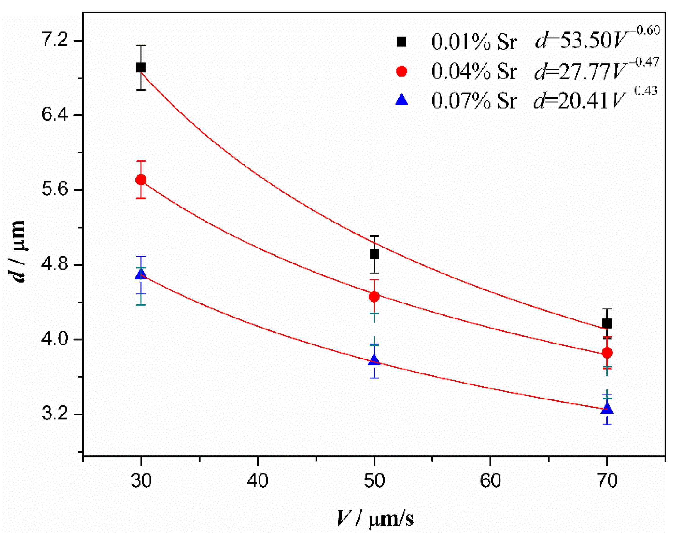 Metals 11 01974 g005