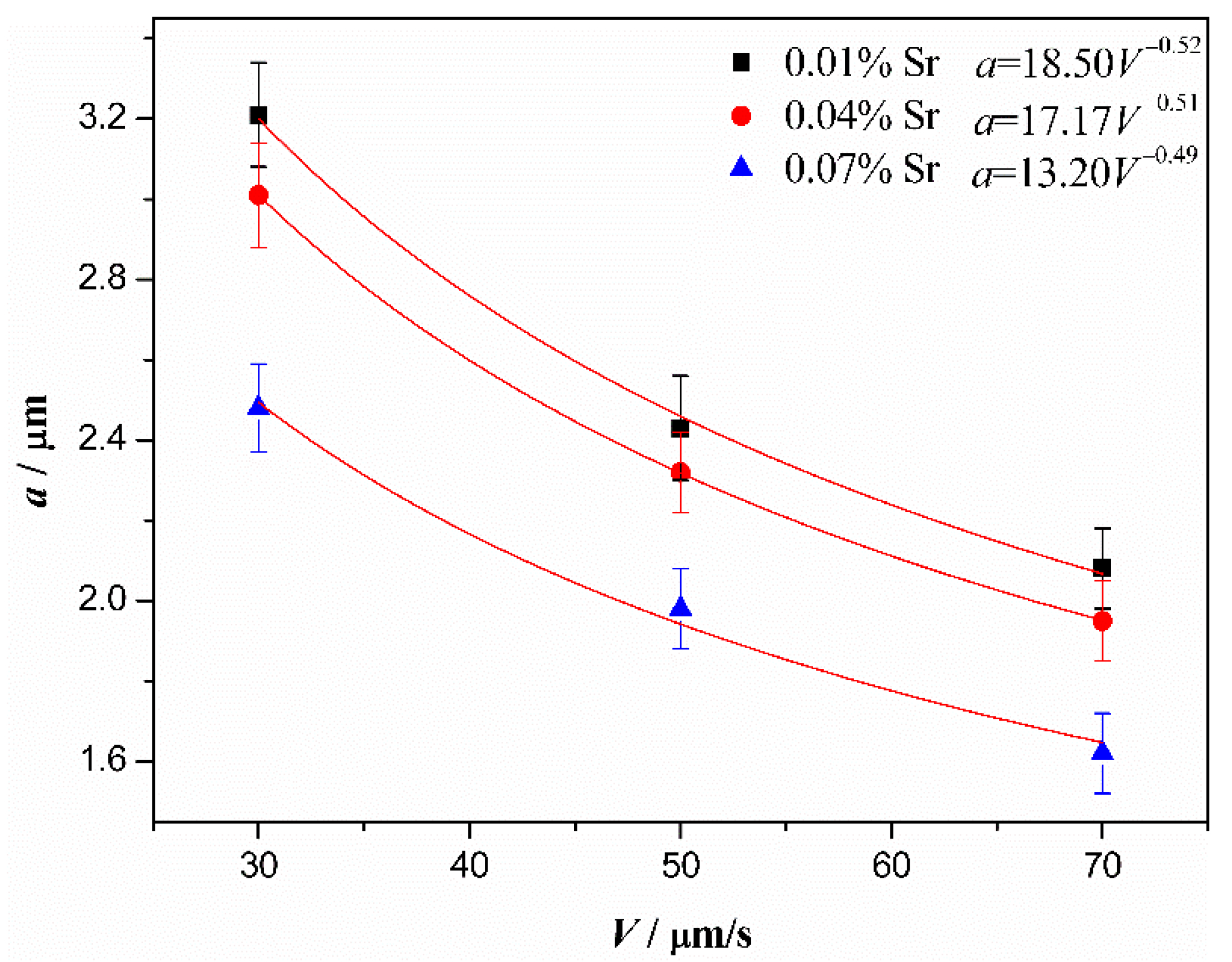 Metals 11 01974 g006