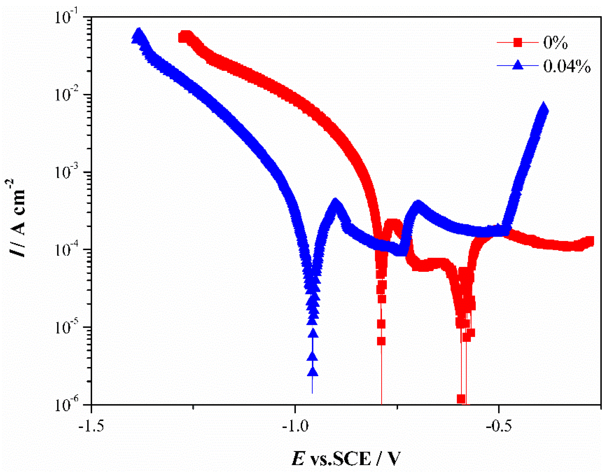 Metals 11 01974 g009