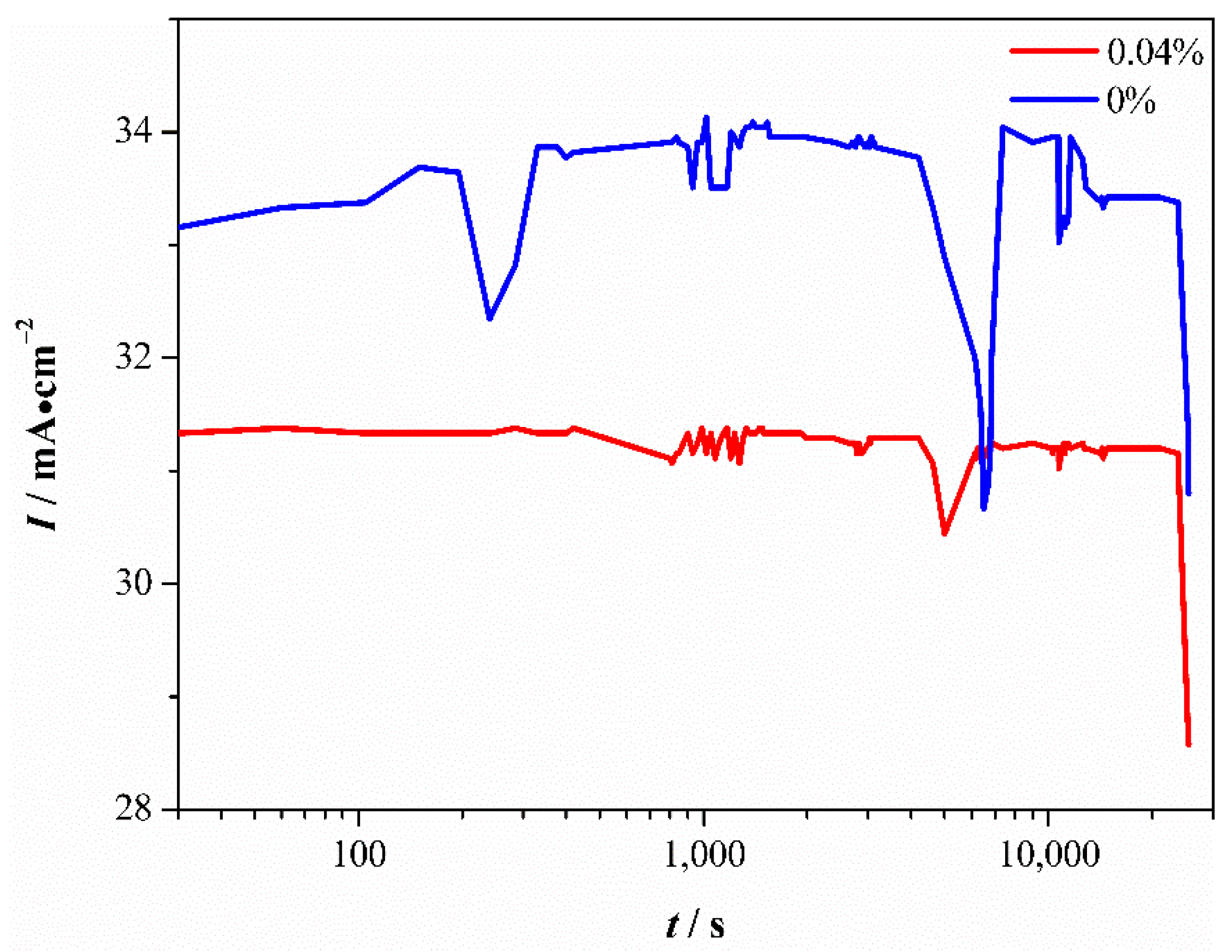 Metals 11 01974 g011