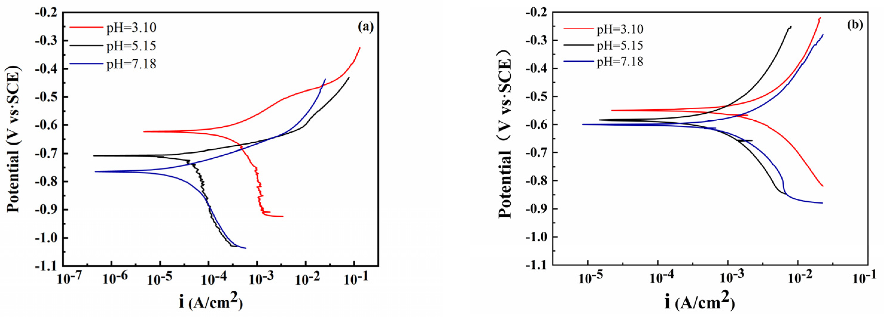 Metals 11 01975 g001