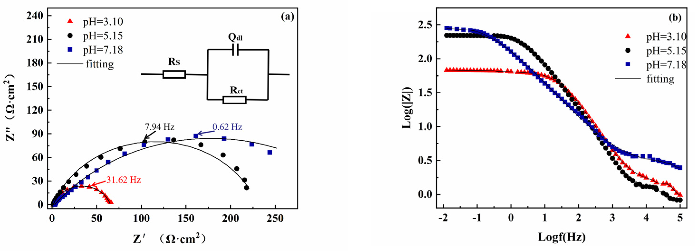Metals 11 01975 g002a