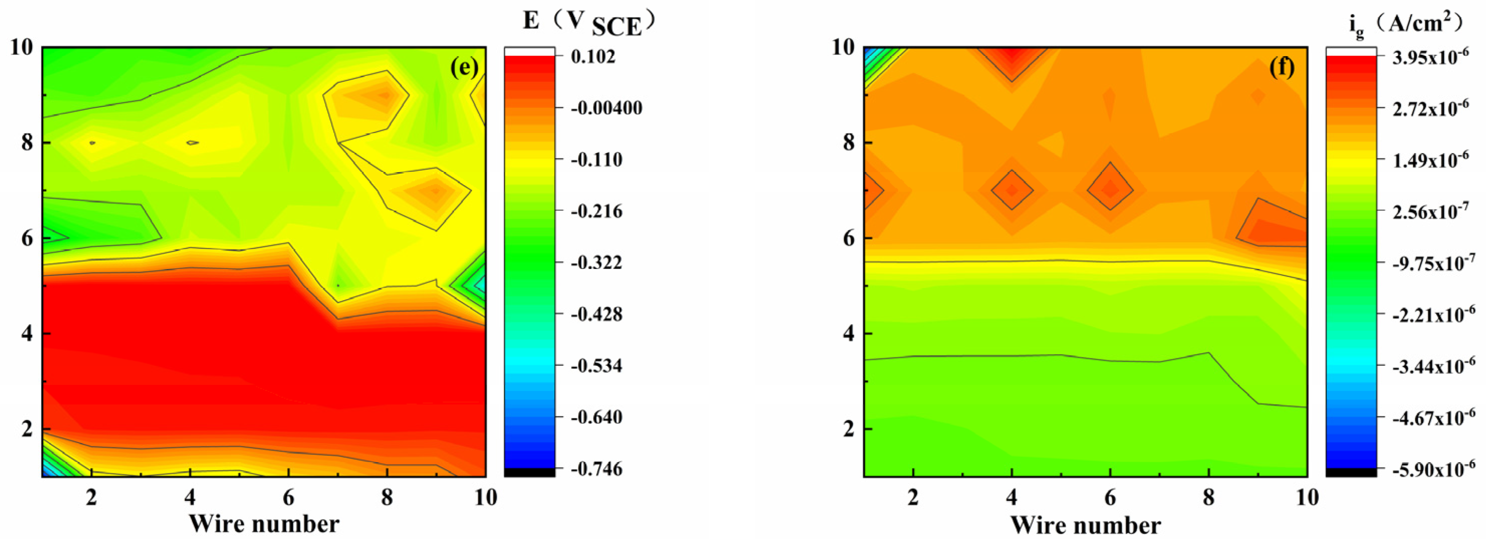 Metals 11 01975 g004b