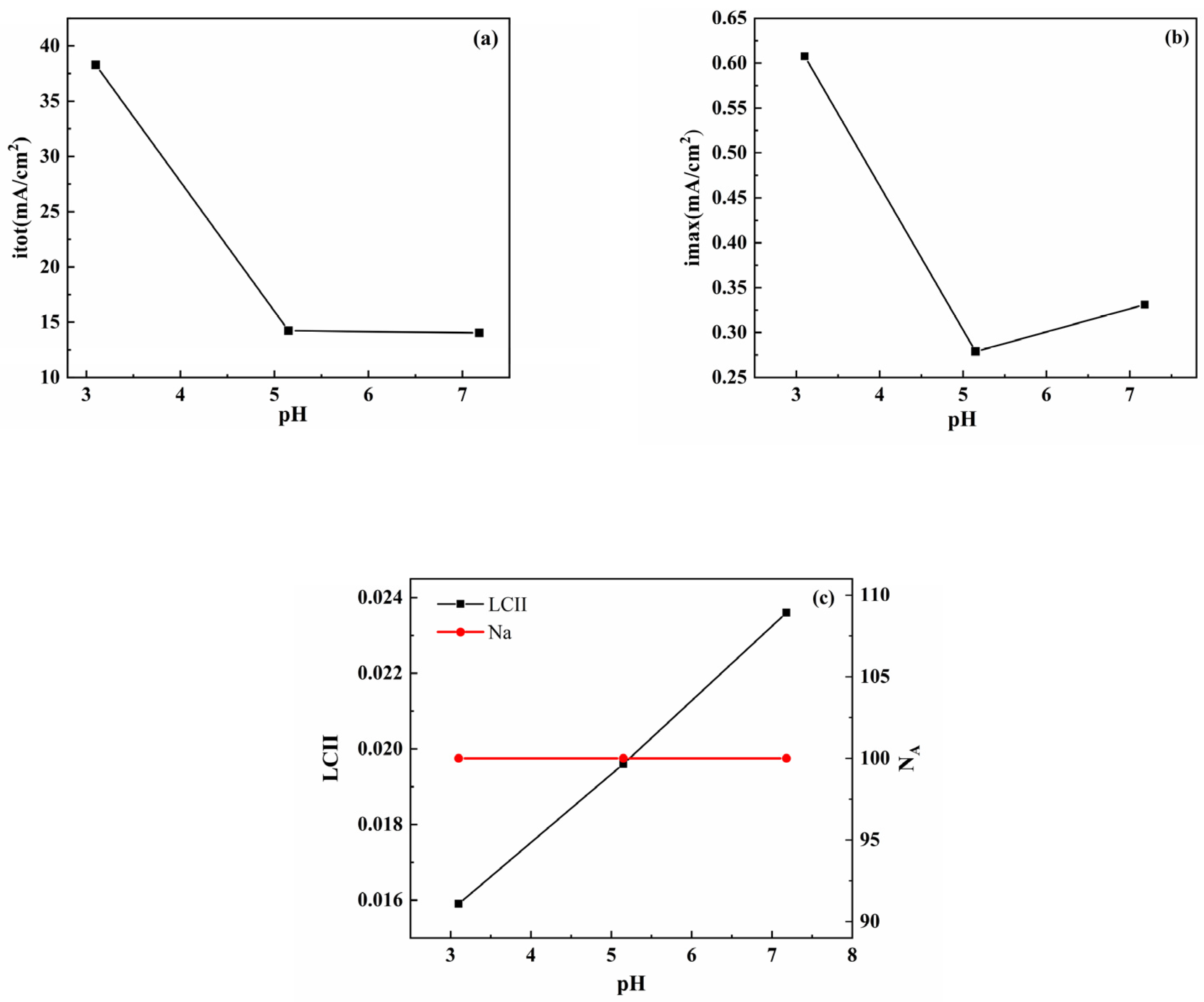 Metals 11 01975 g005