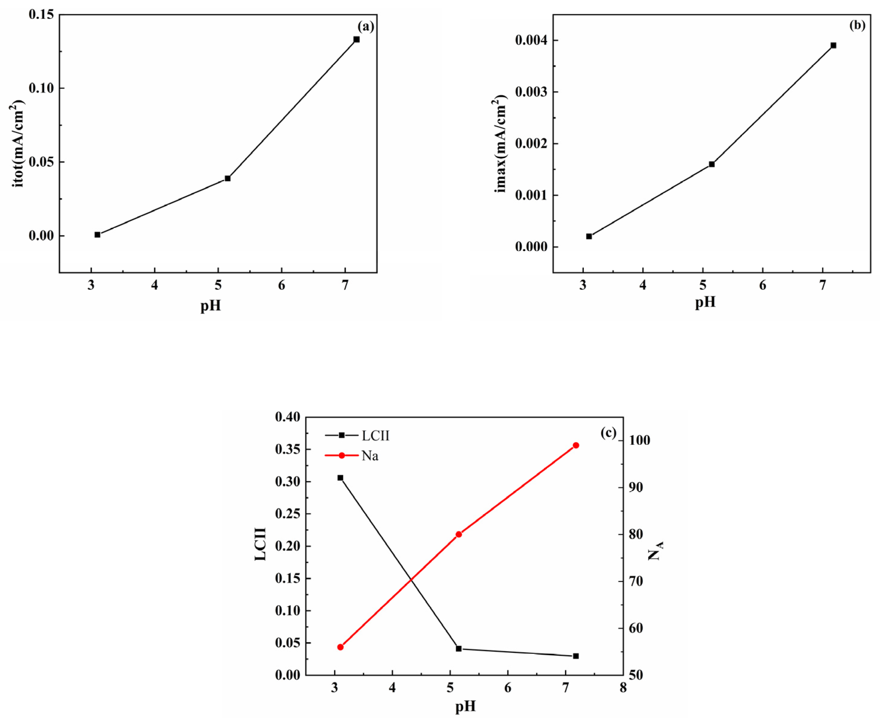 Metals 11 01975 g006