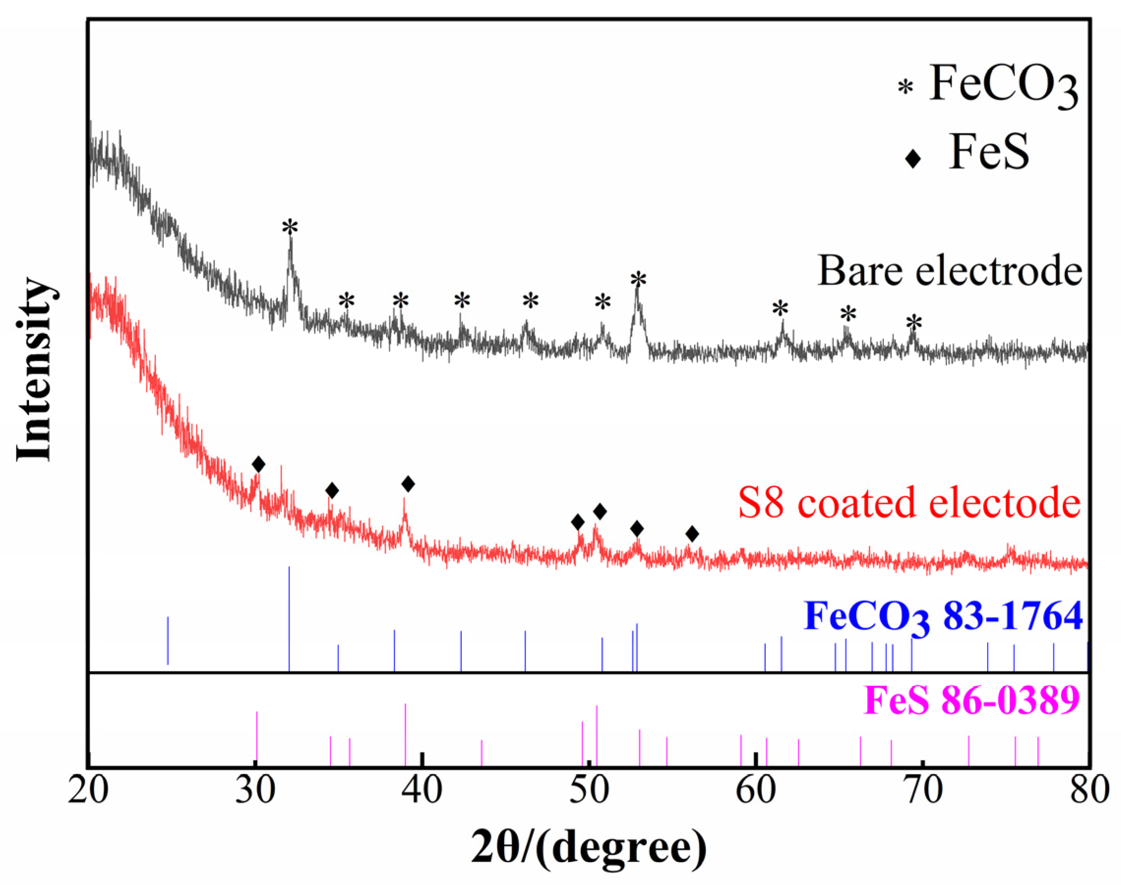 Metals 11 01975 g011