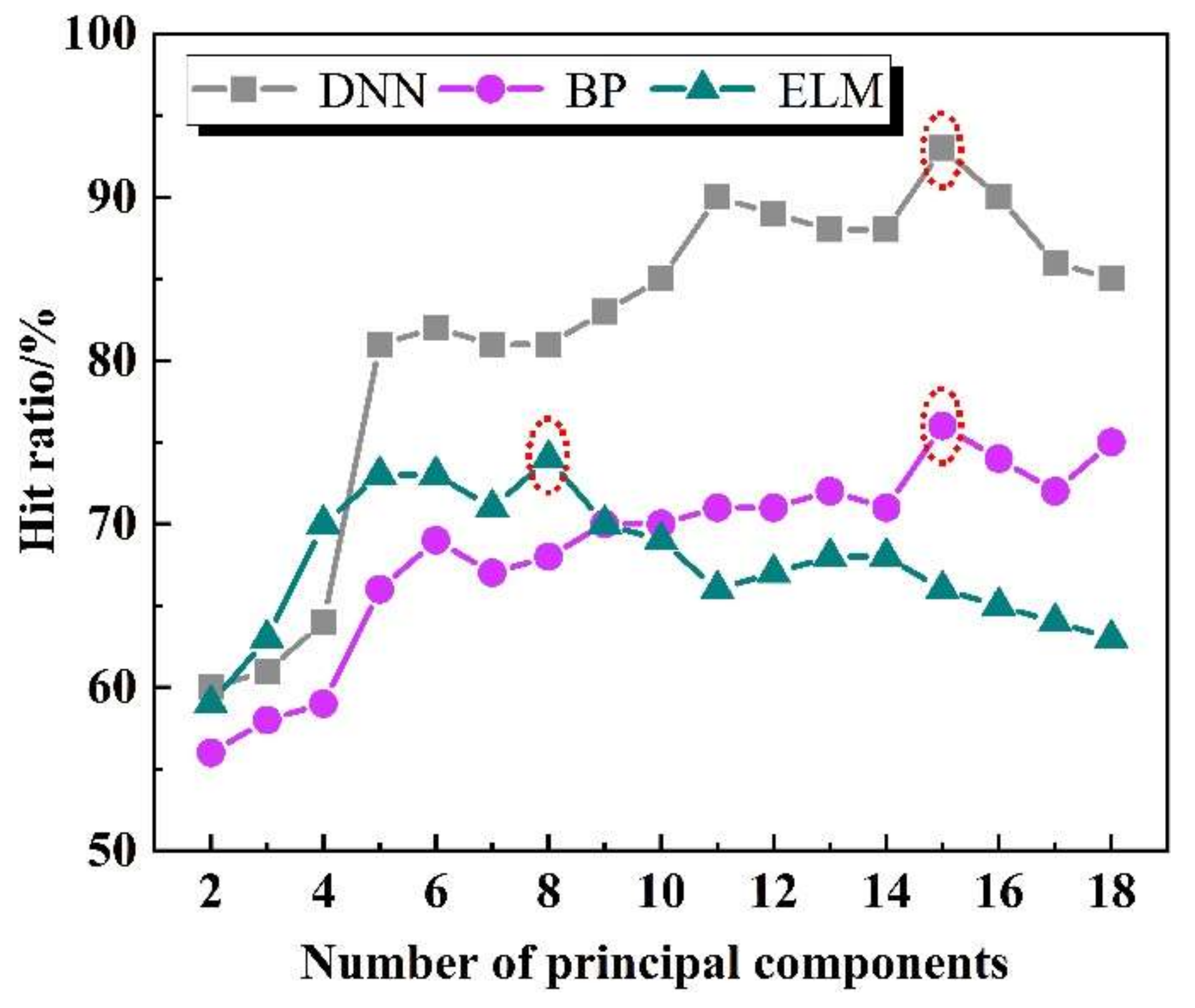 Metals 11 01976 g005 Metals 11 01976 g005