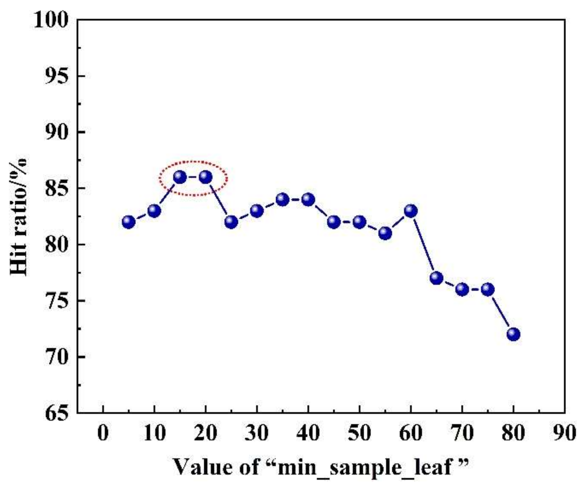 Metals 11 01976 g006 Metals 11 01976 g006