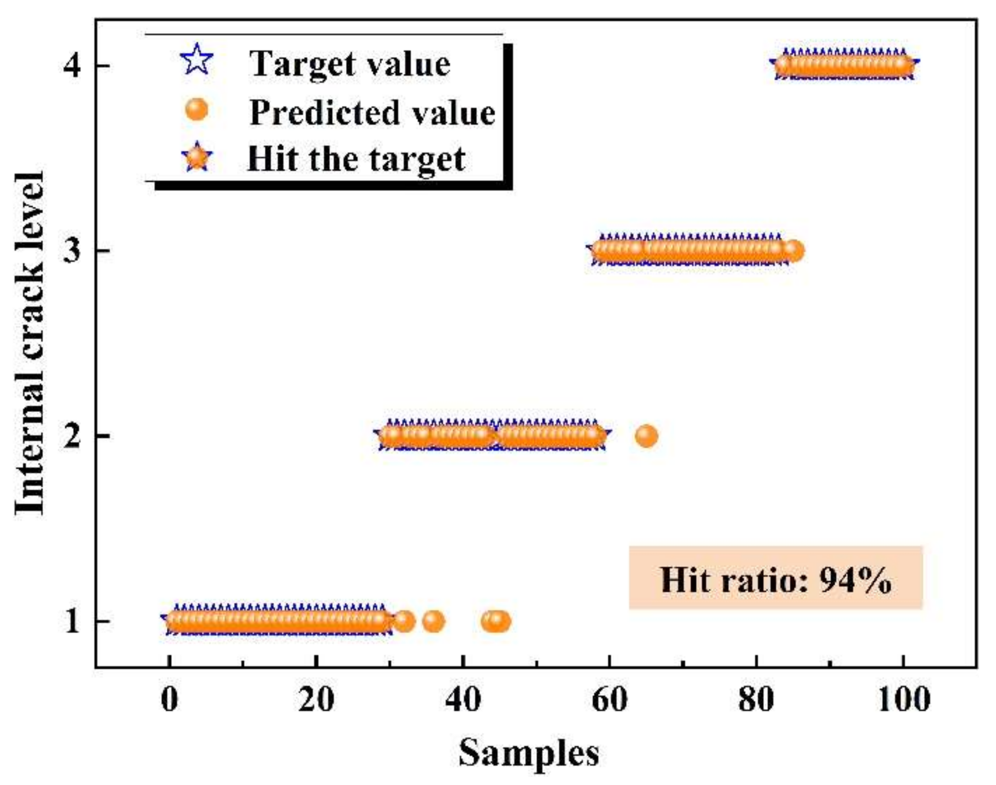 Metals 11 01976 g007 Metals 11 01976 g007