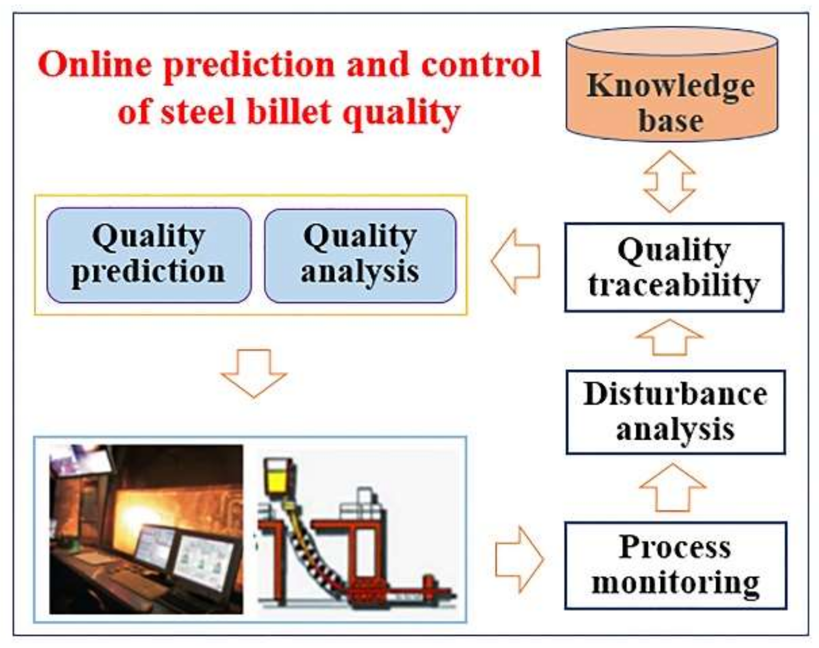 Metals 11 01976 g010 Metals 11 01976 g010