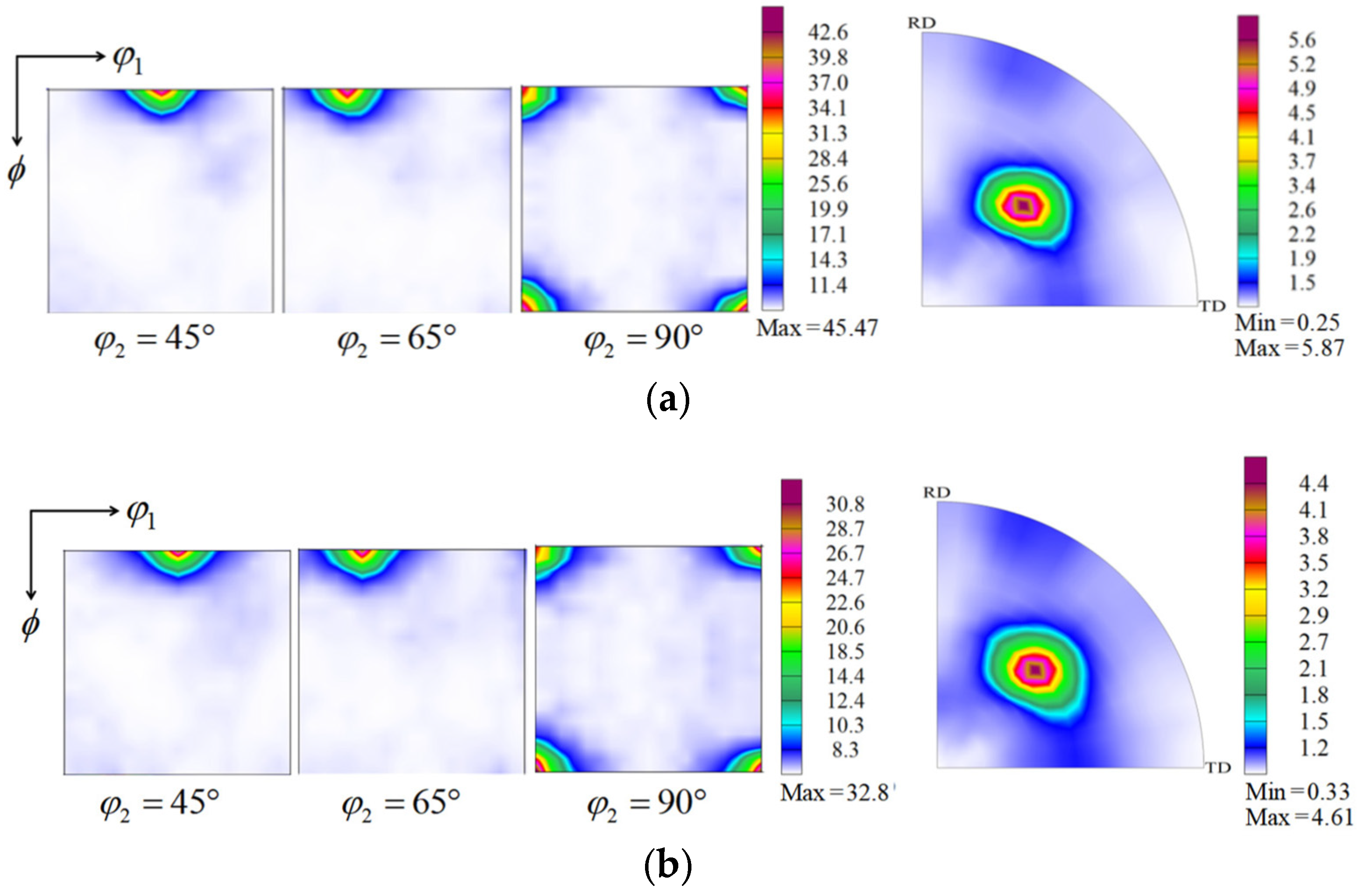 Metals 11 01979 g001
