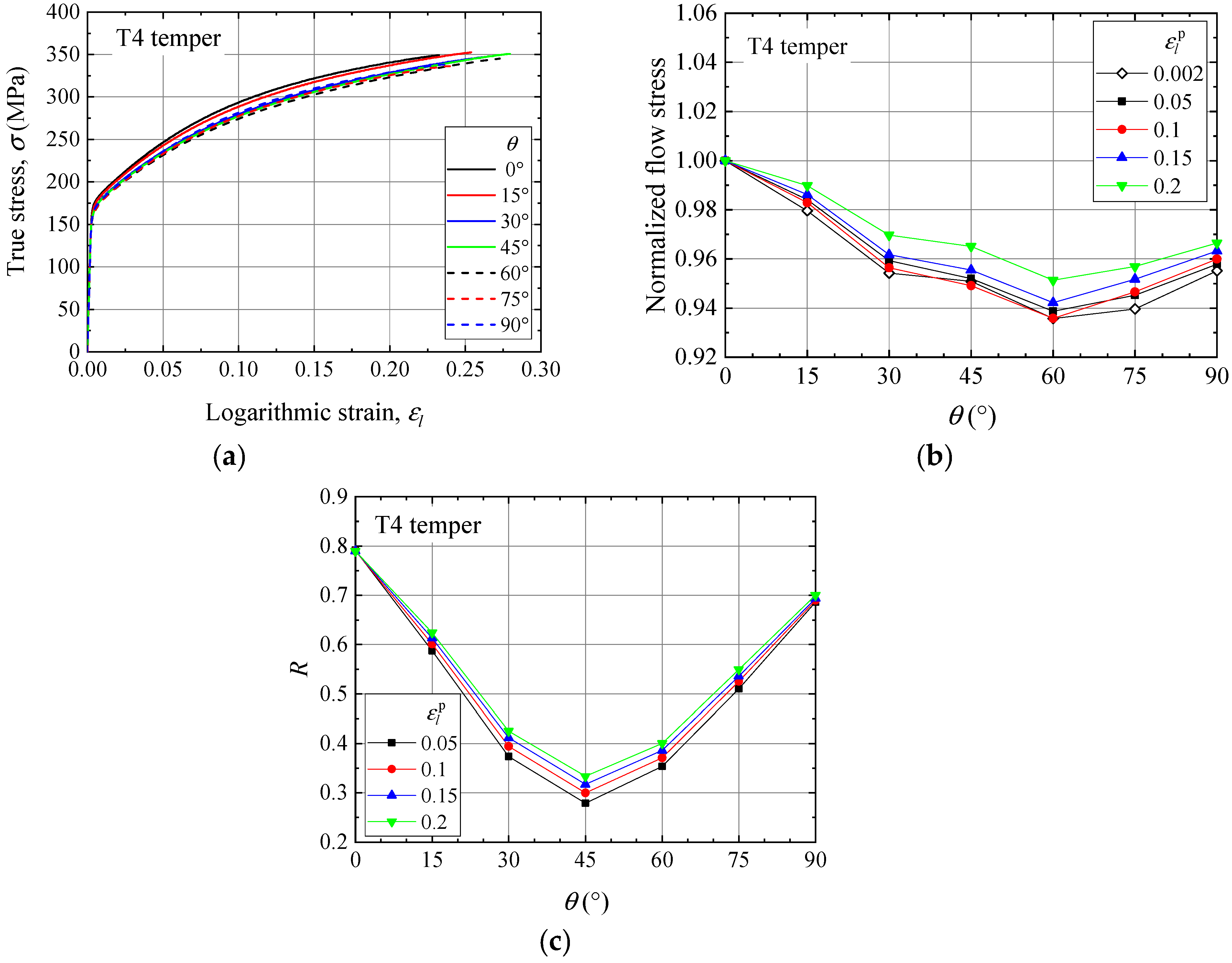 Metals 11 01979 g002