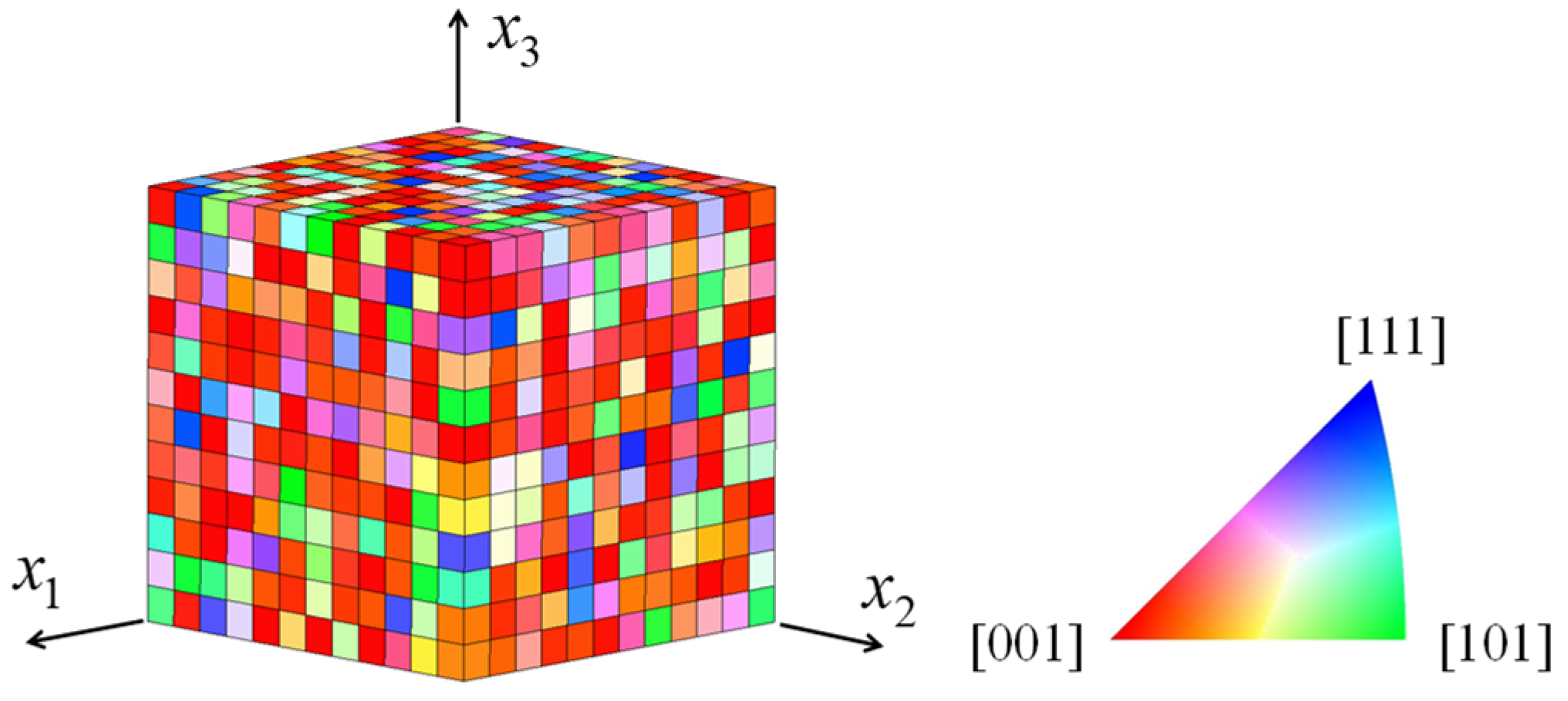 Metals 11 01979 g004