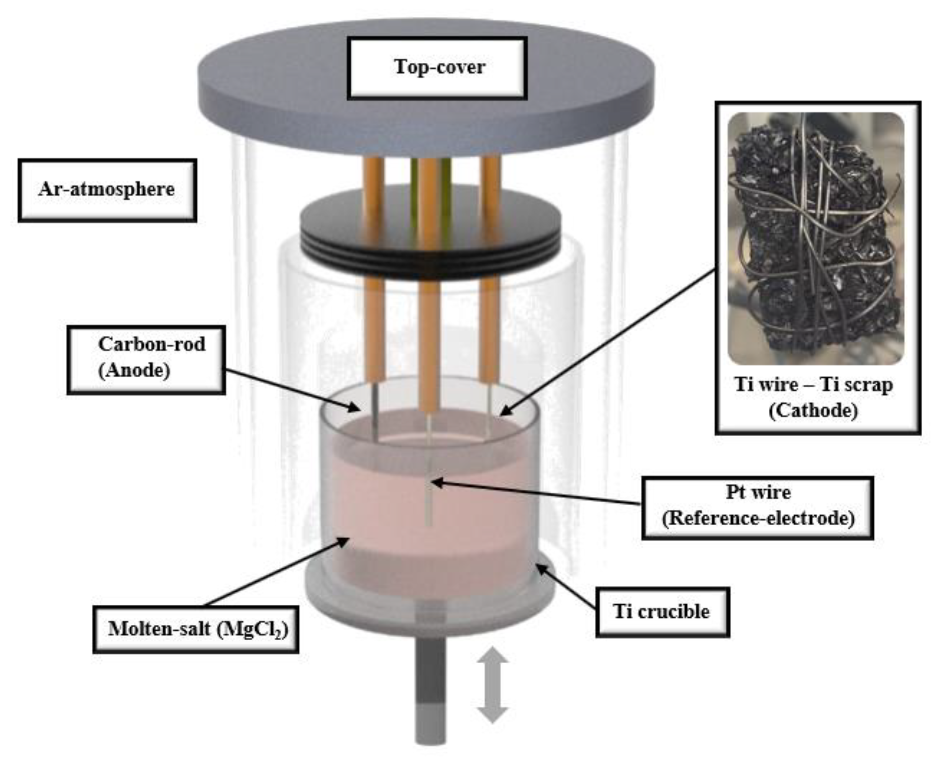 Metals 11 01981 g001