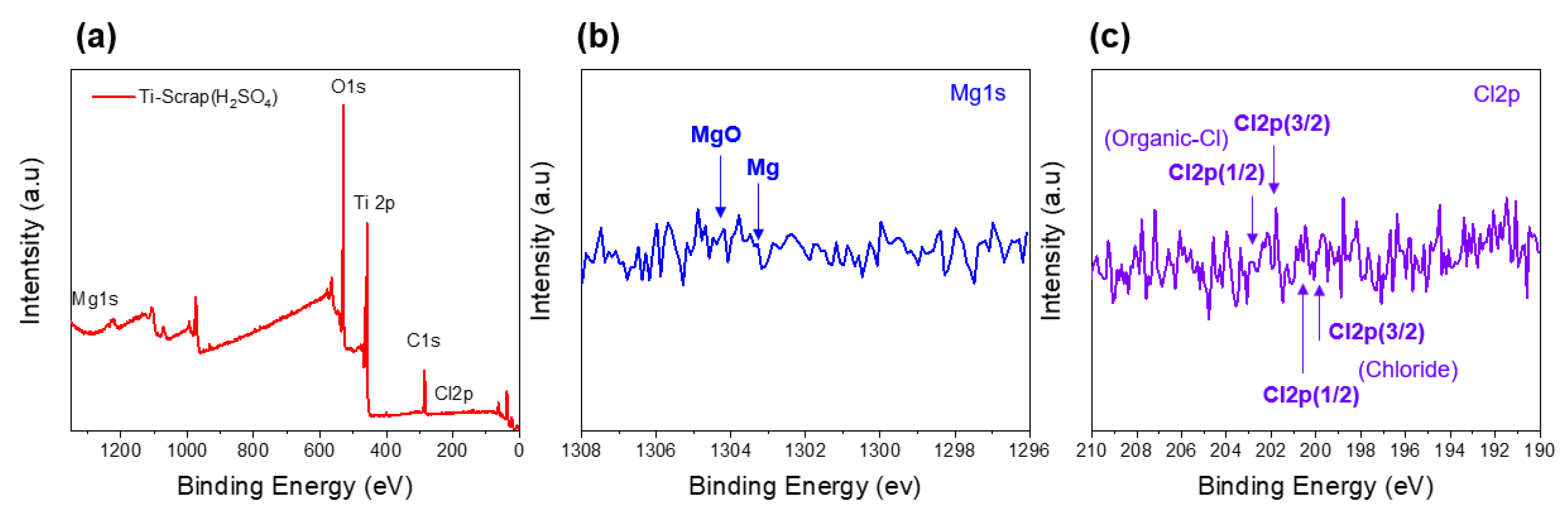 Metals 11 01981 g009