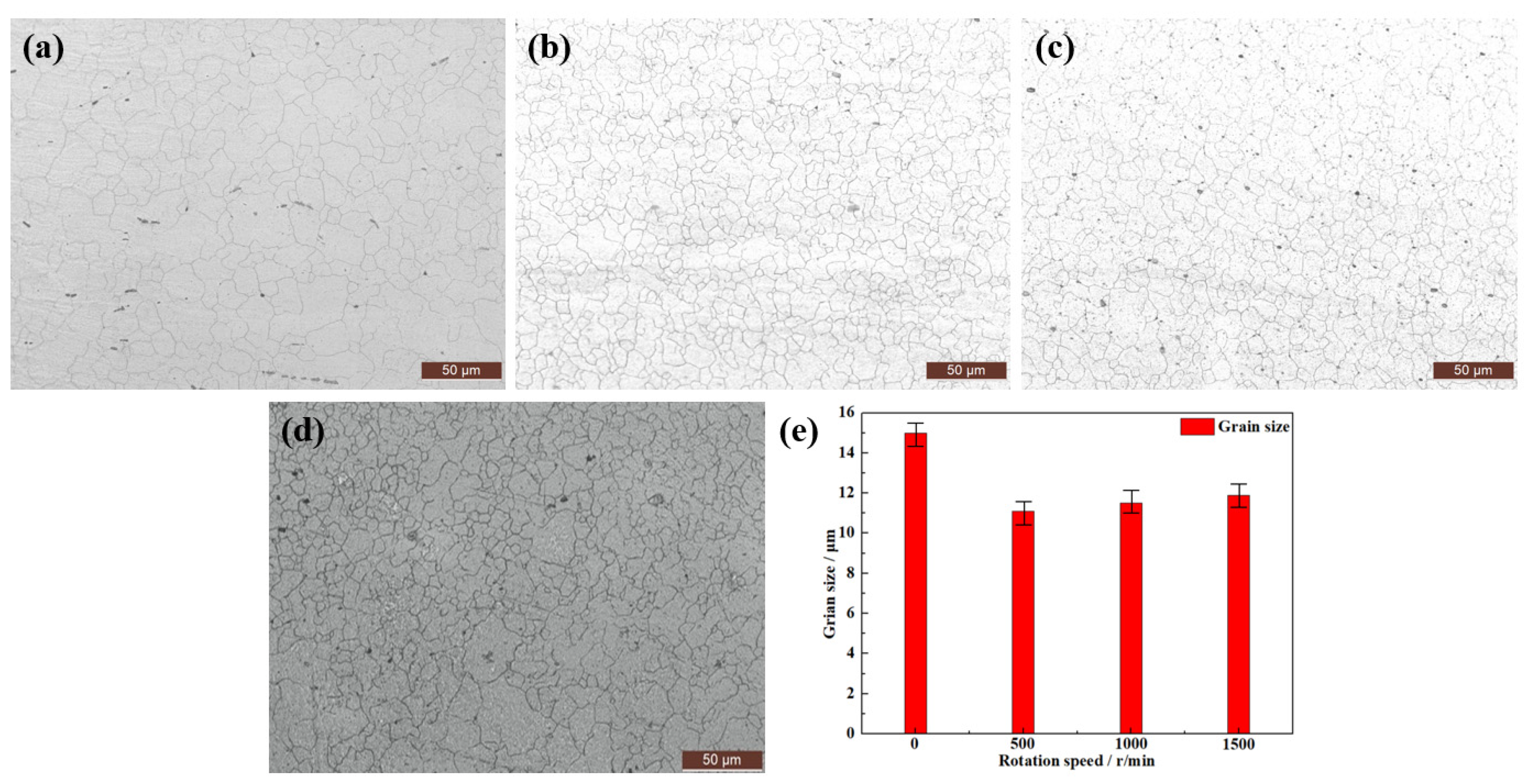 Metals 11 01982 g004 550